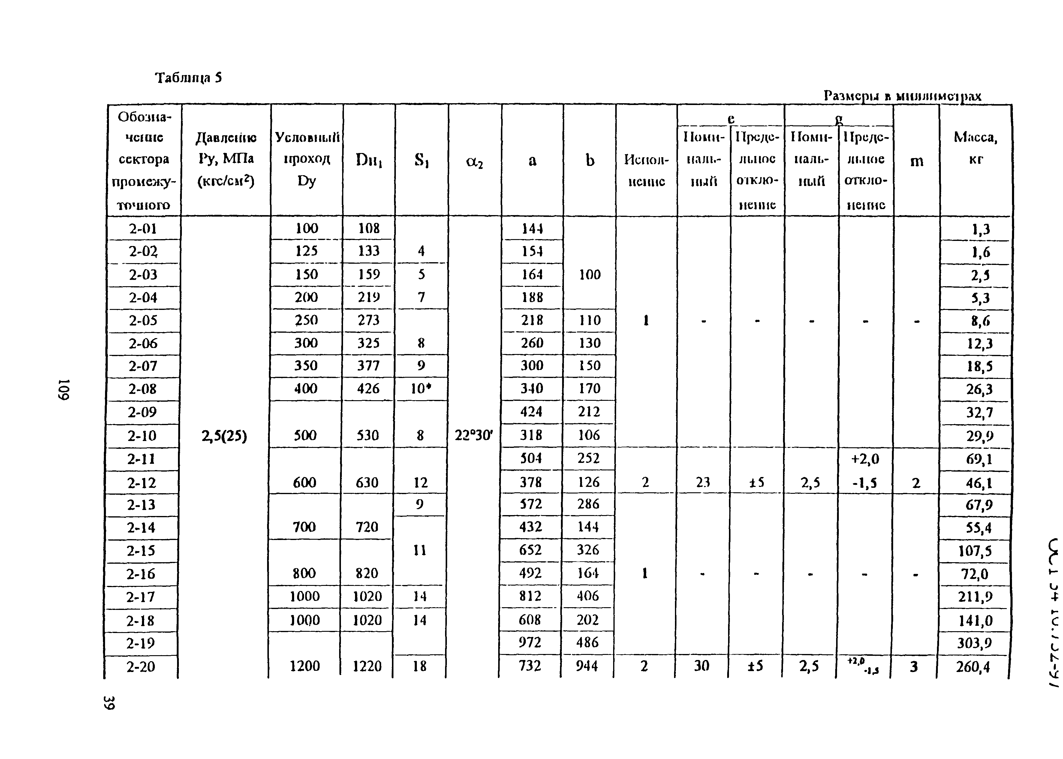 ОСТ 34-10-752-97