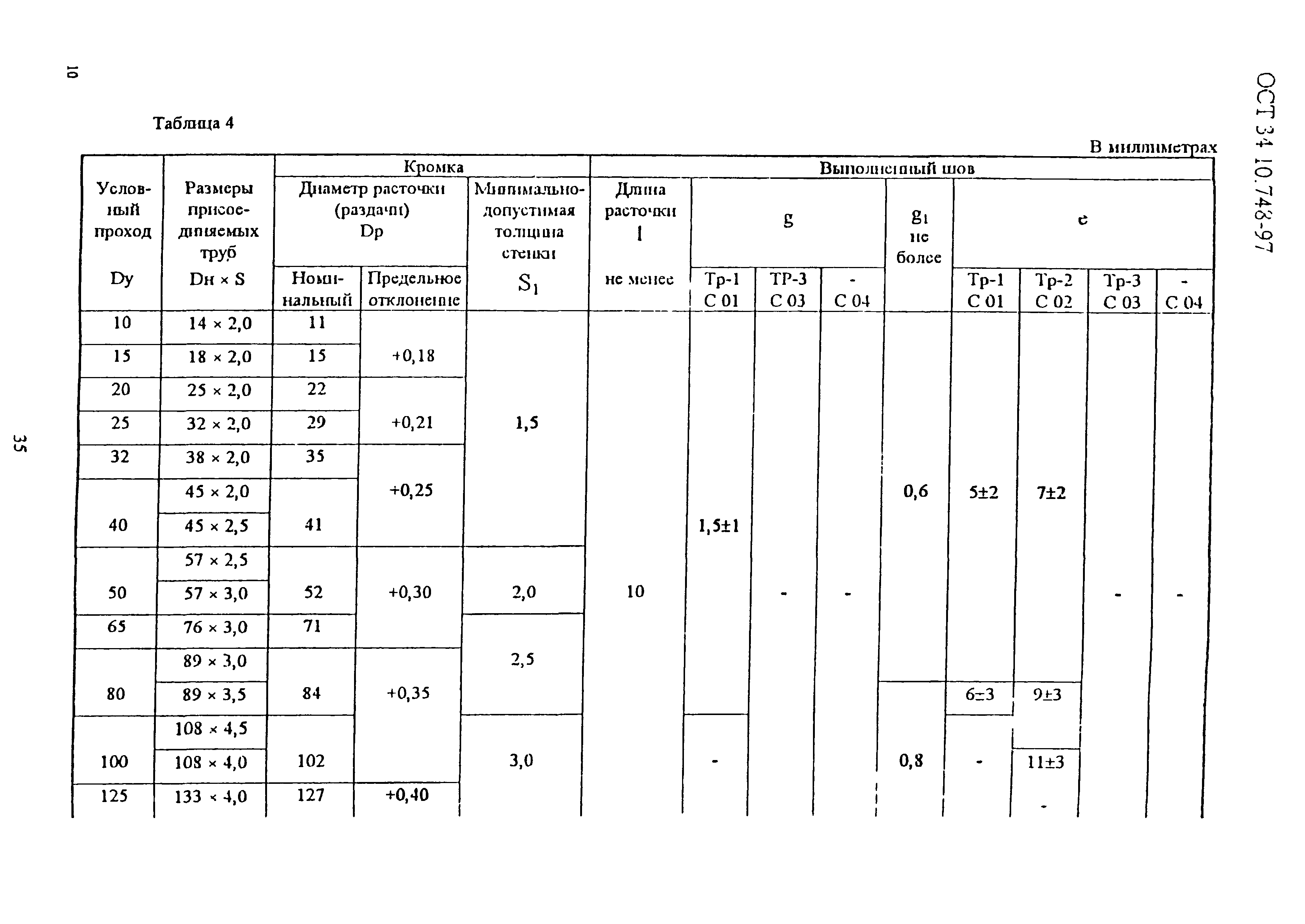 ОСТ 34-10-748-97