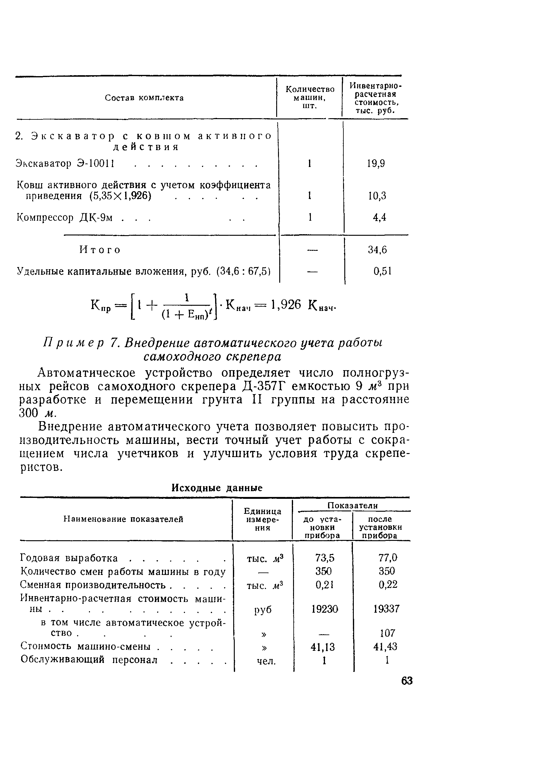 Методические указания 