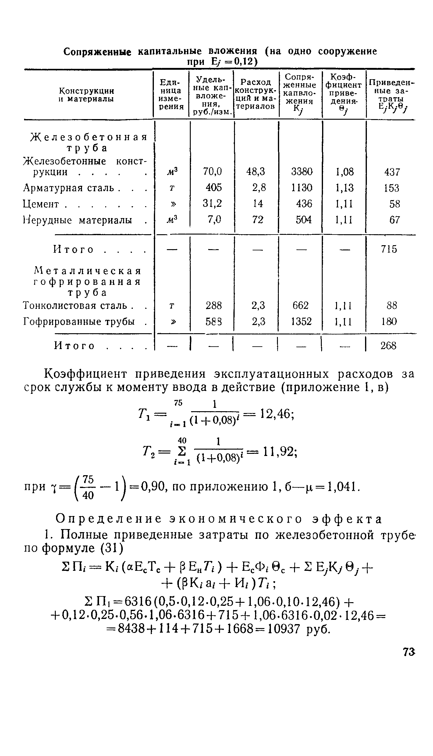 Методические указания 