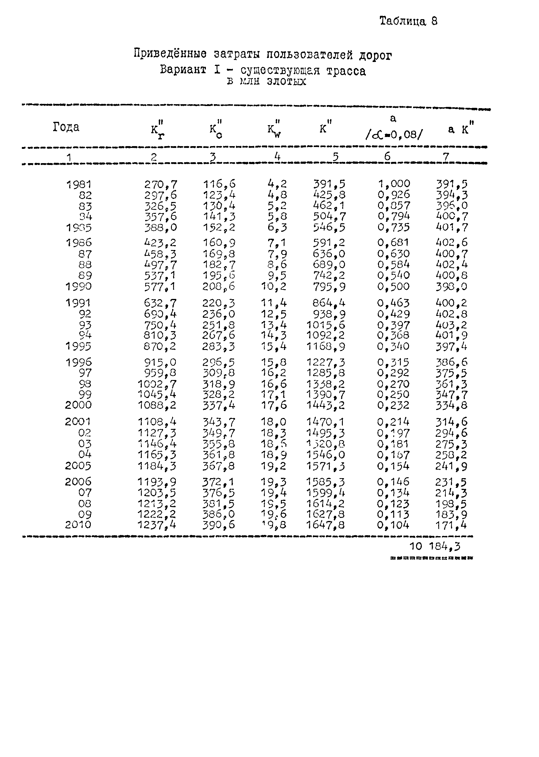 Р 107/4