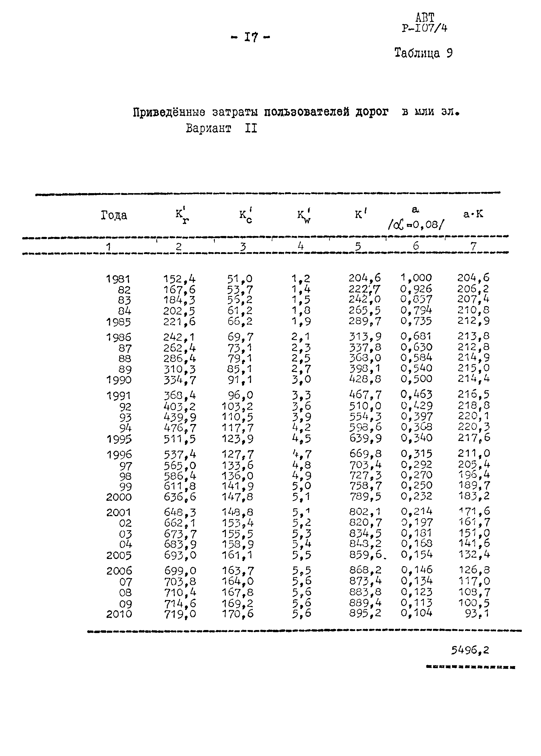 Р 107/4