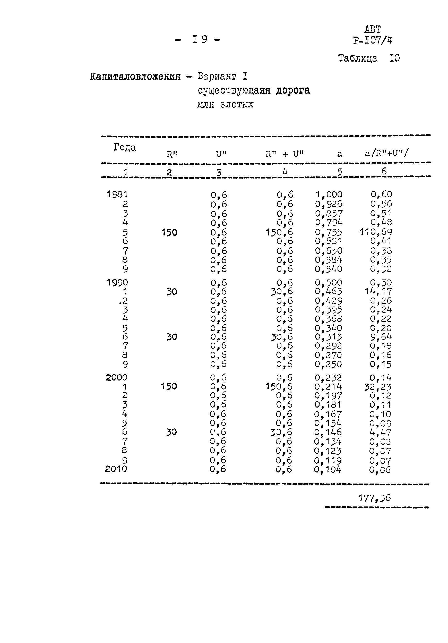 Р 107/4