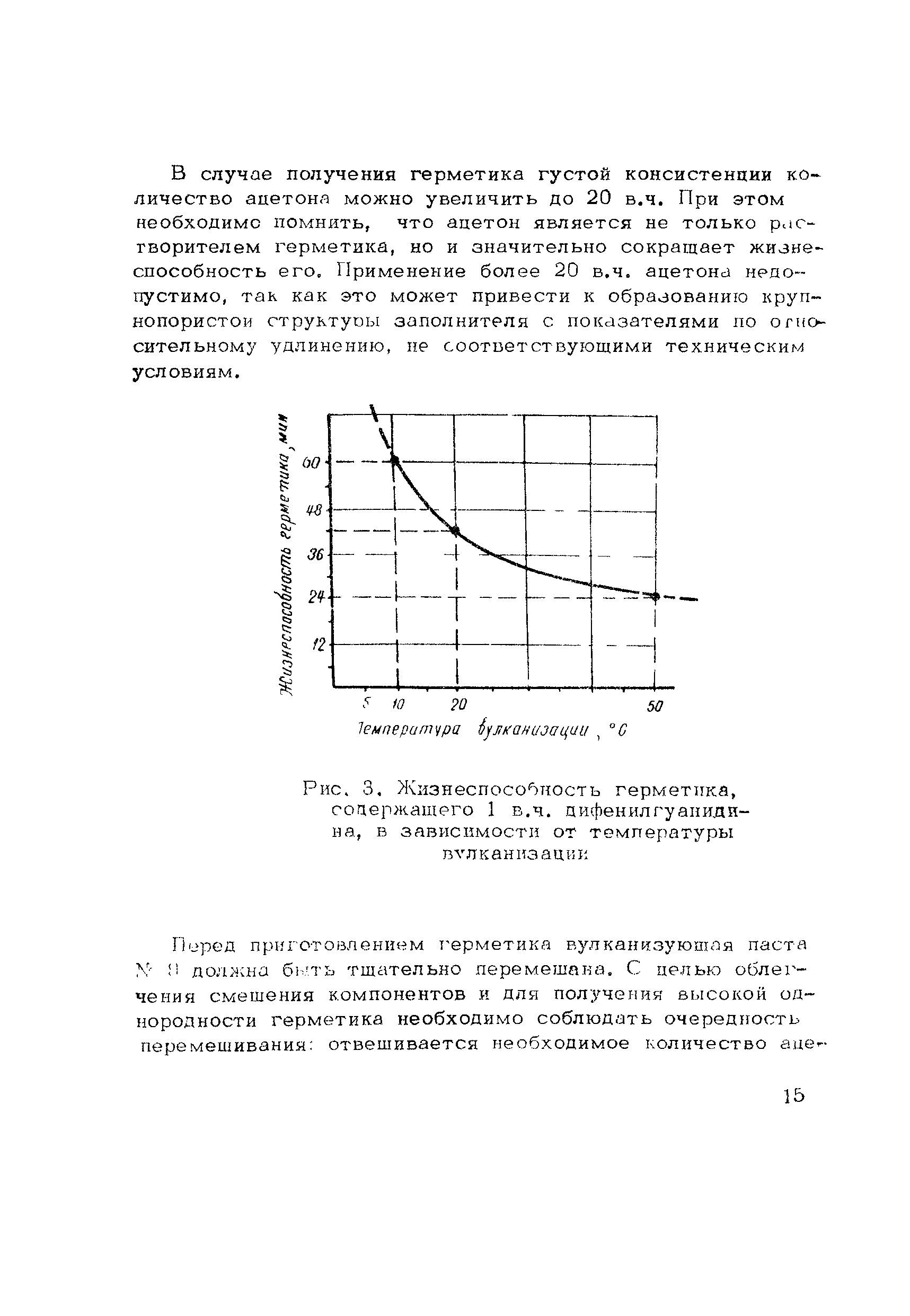 Рекомендации 