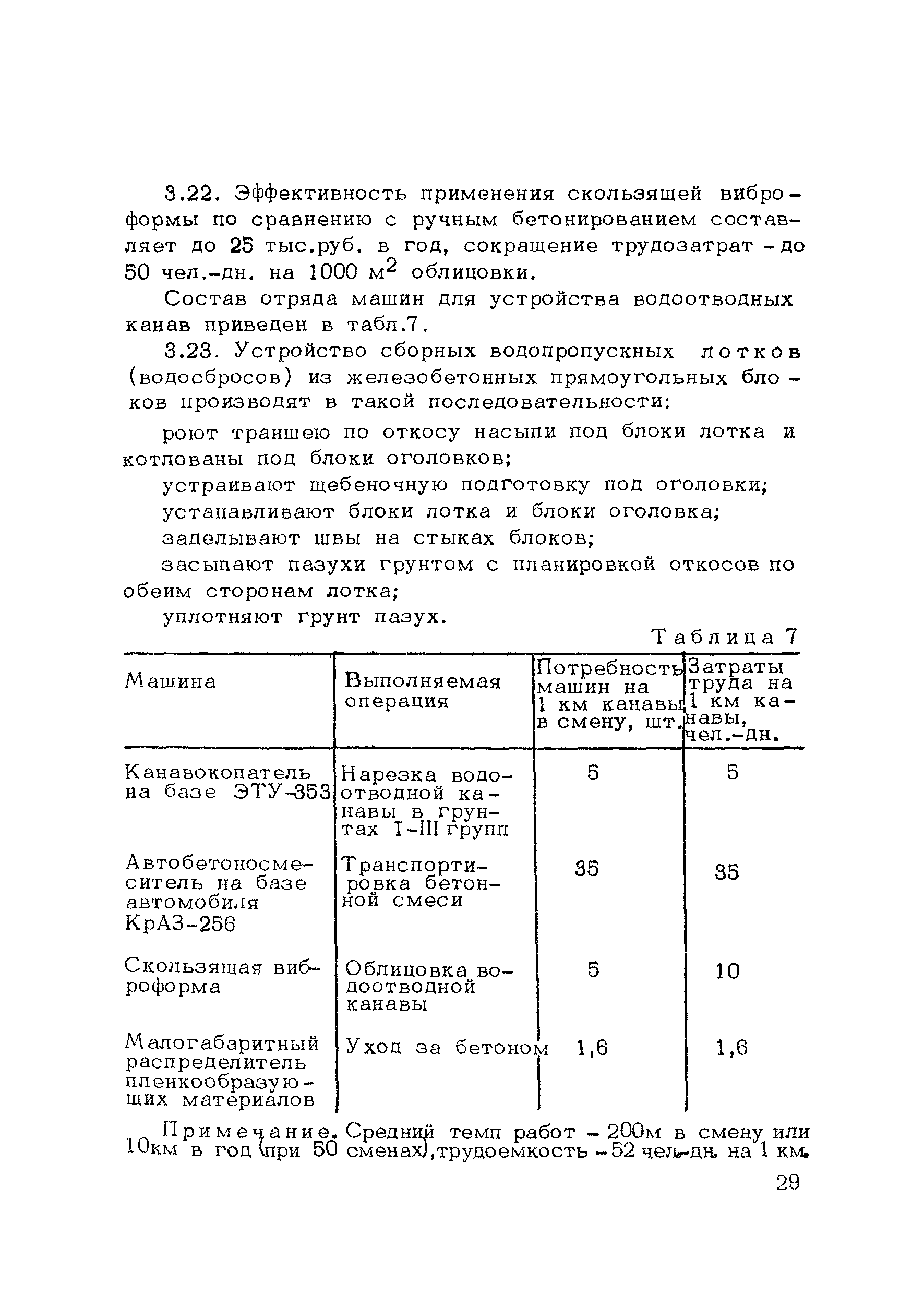 Методические рекомендации 