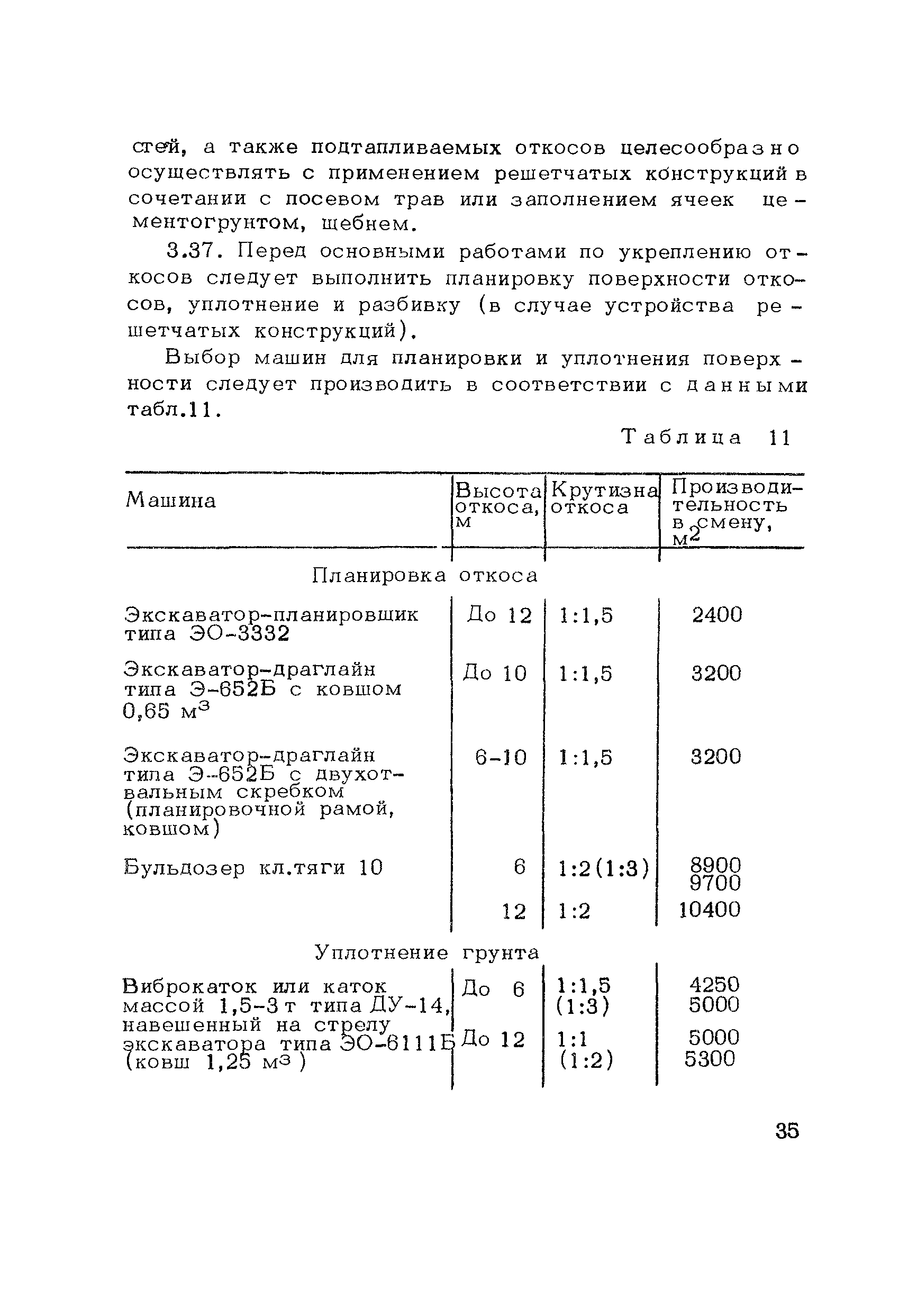 Методические рекомендации 