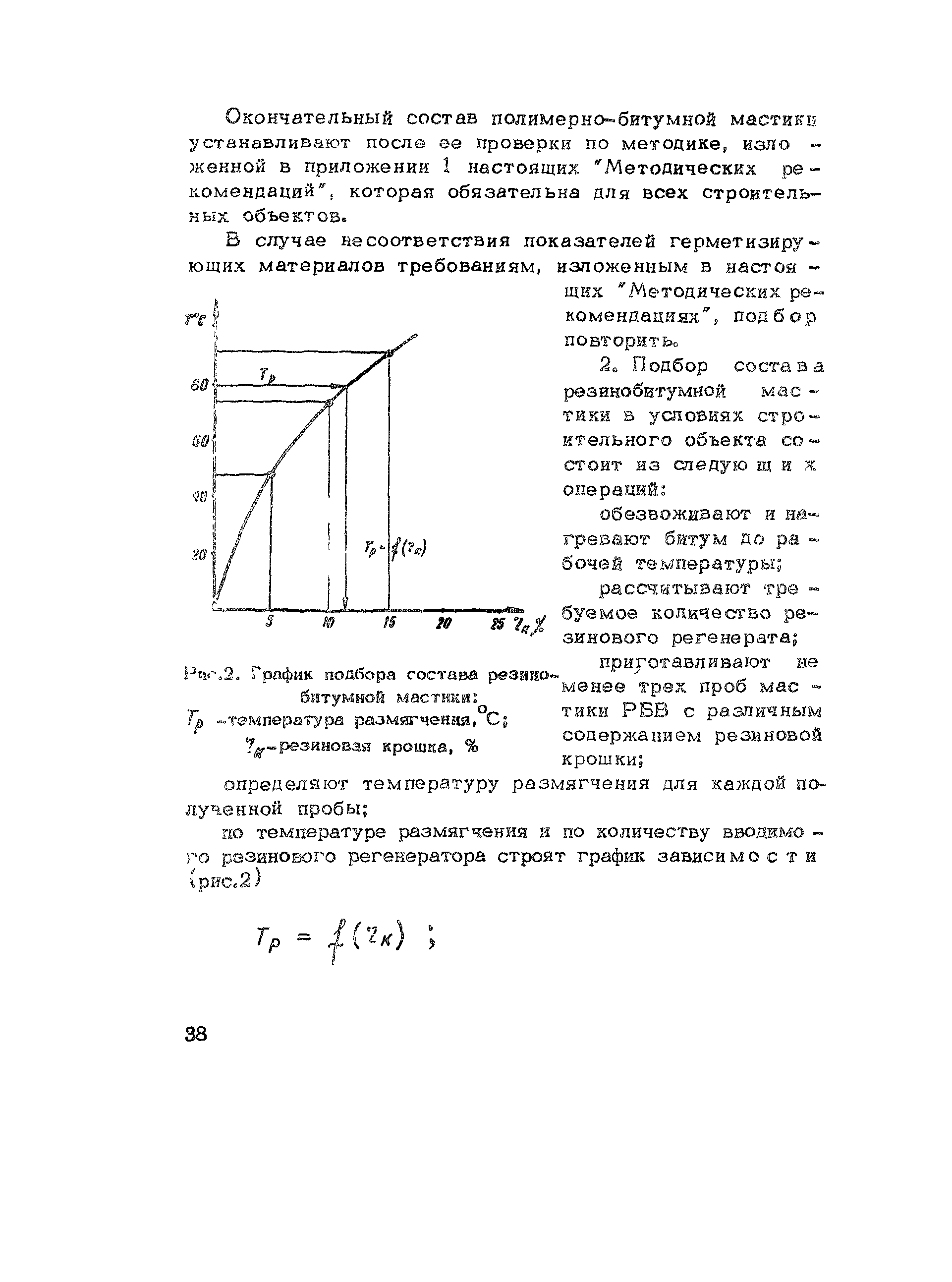 Методические рекомендации 