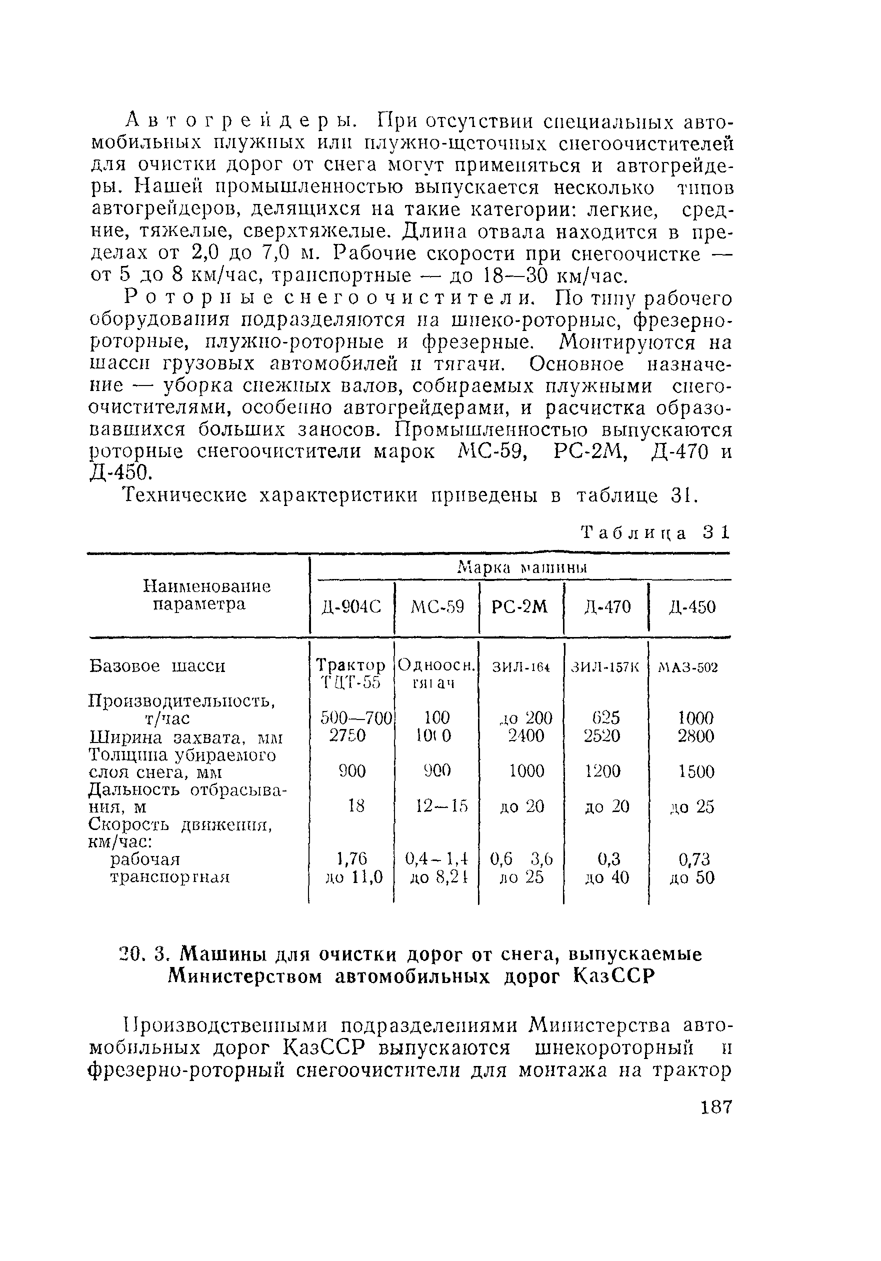 Методические рекомендации 