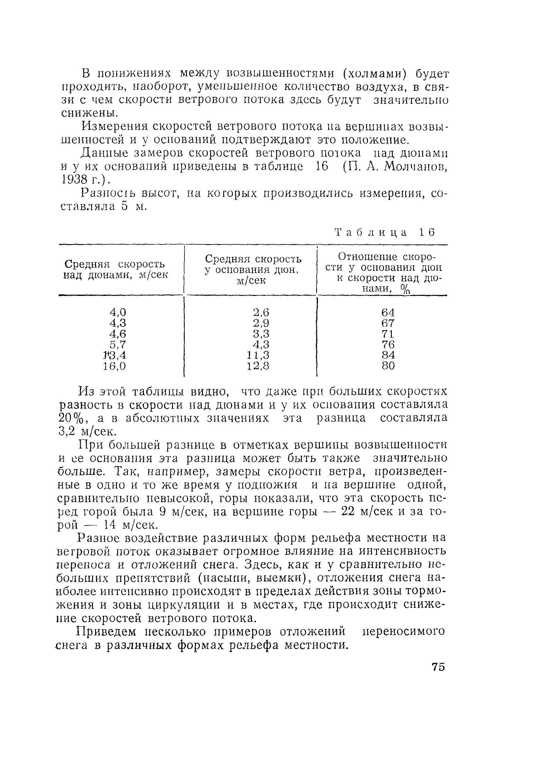 Методические рекомендации 