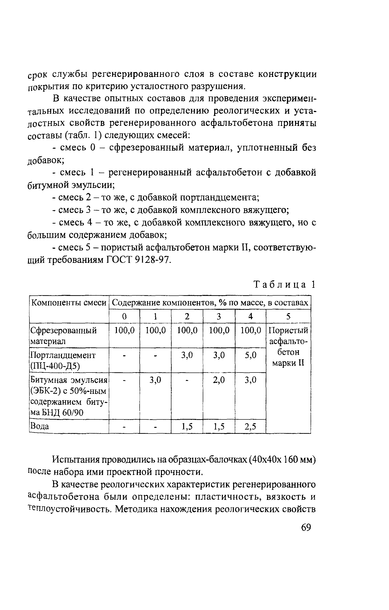 Тематическая подборка 