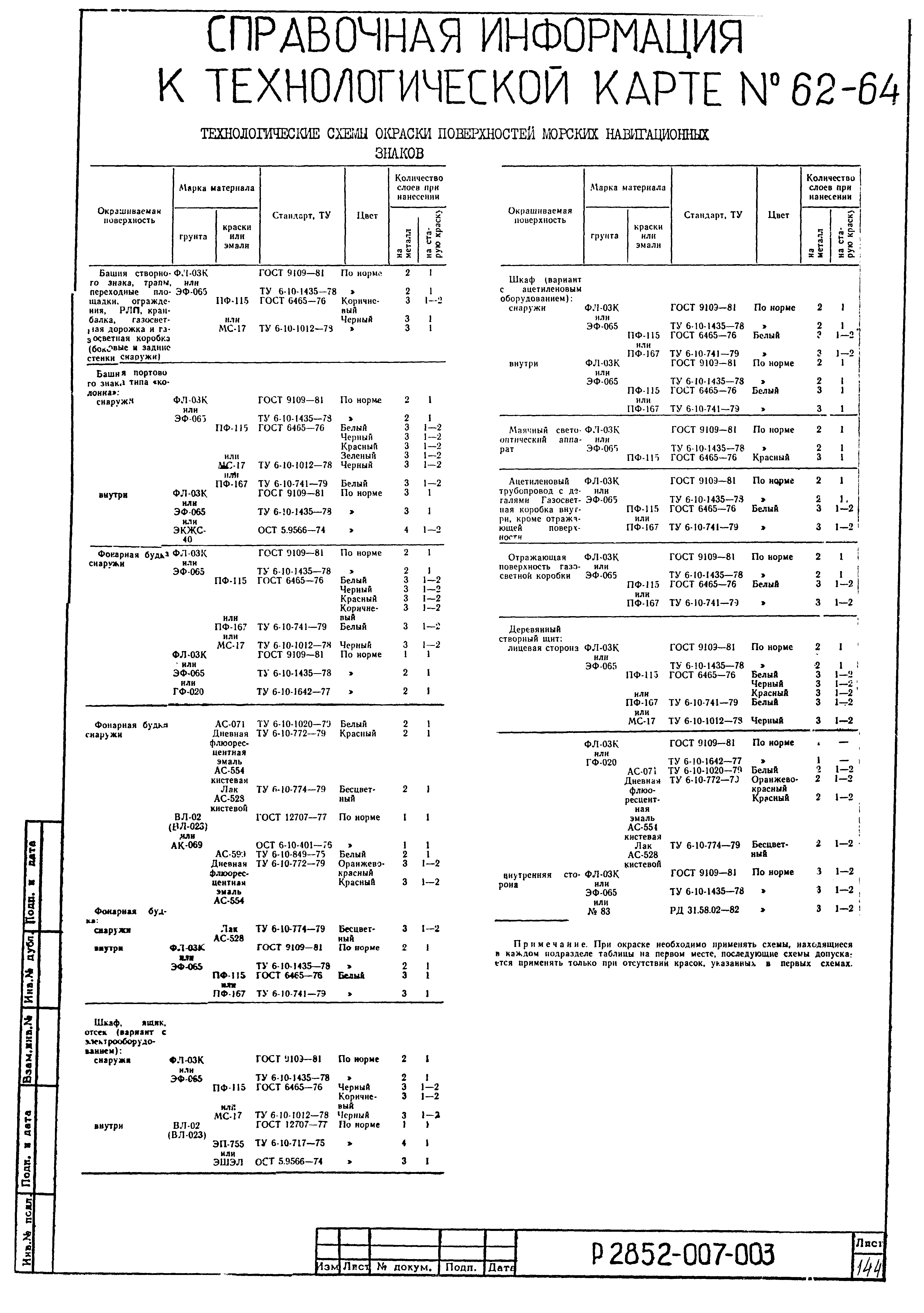 Технологическая карта 64