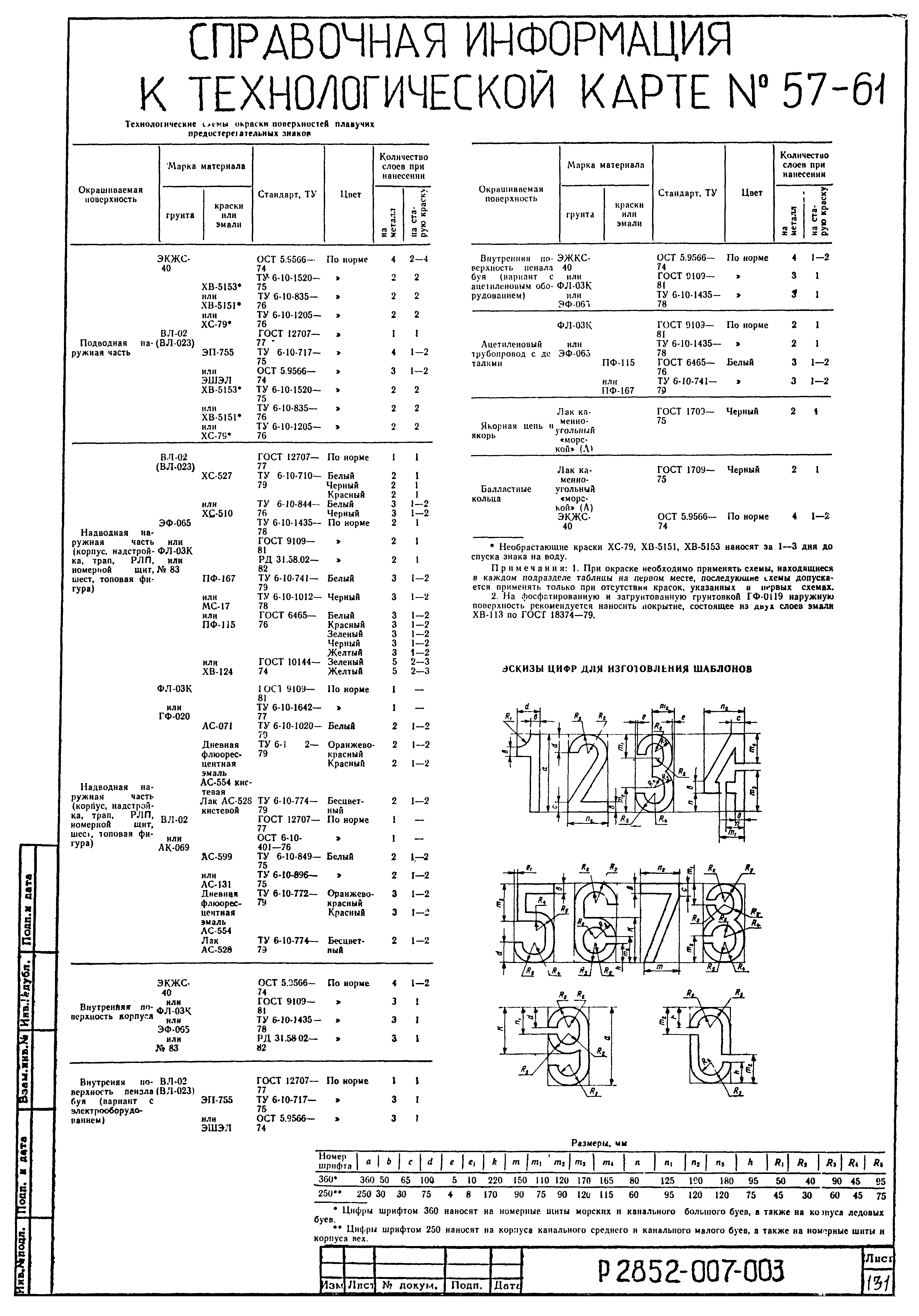 Технологическая карта 61