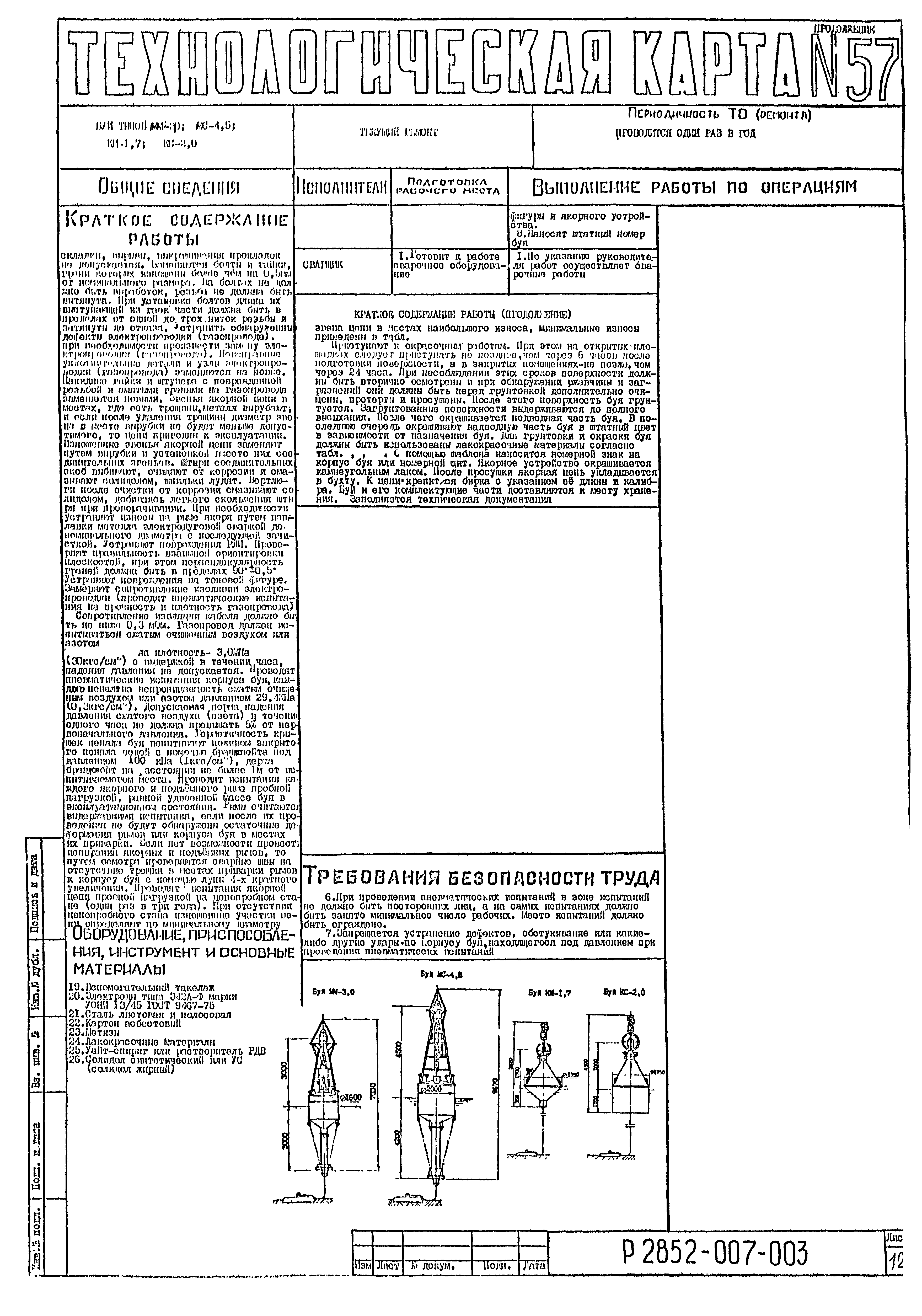 Технологическая карта 57