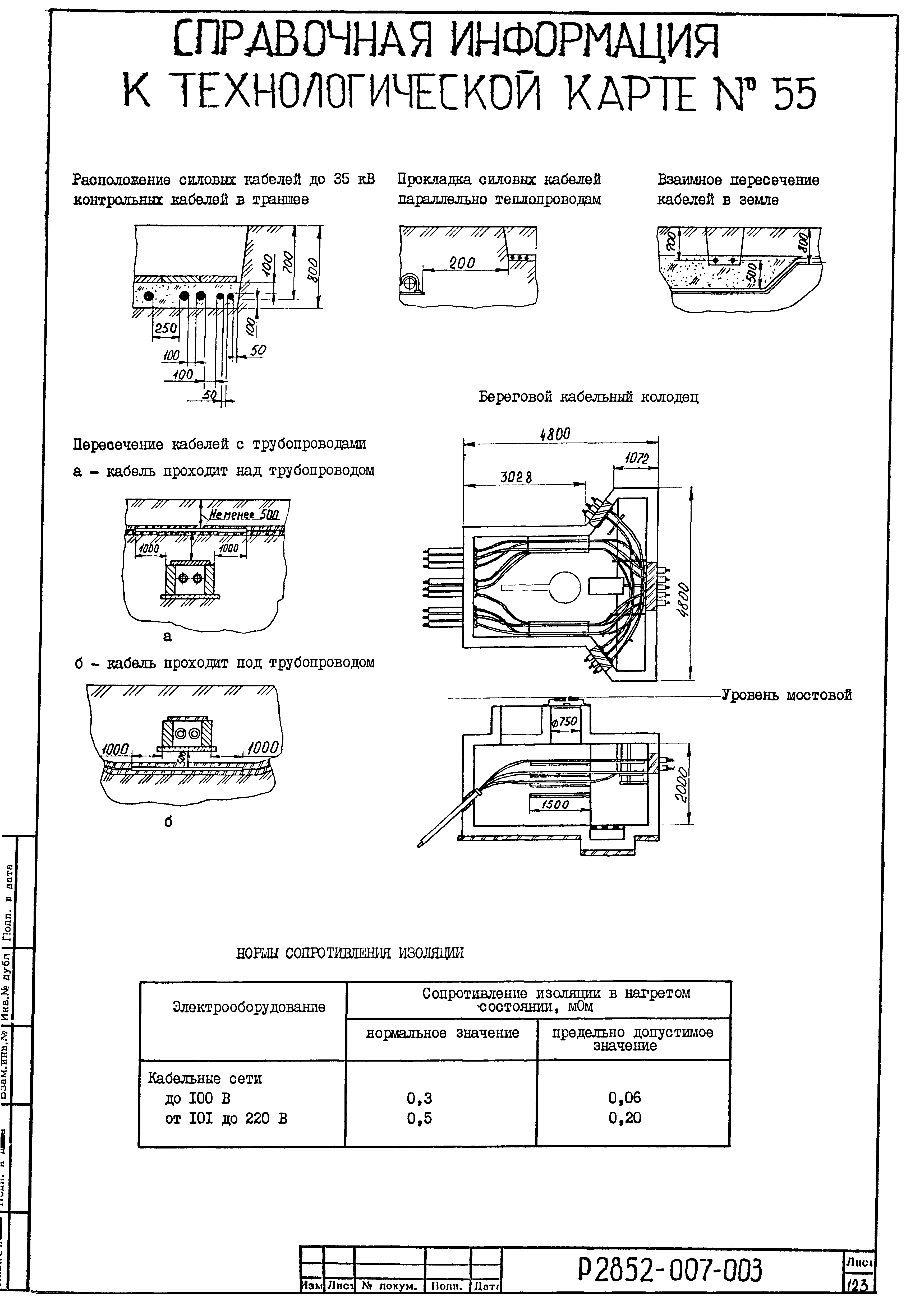 Технологическая карта 55