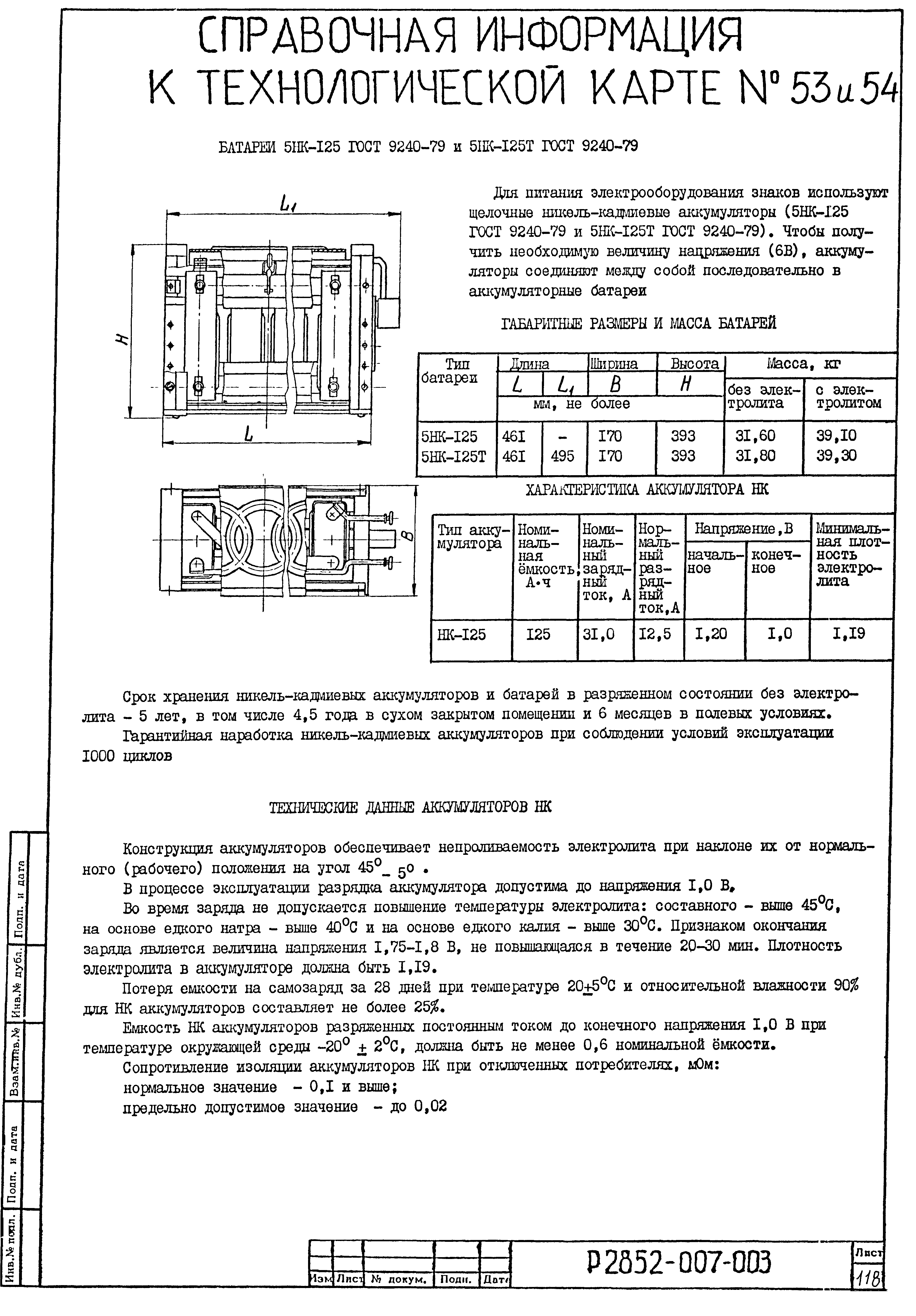 Технологическая карта 53