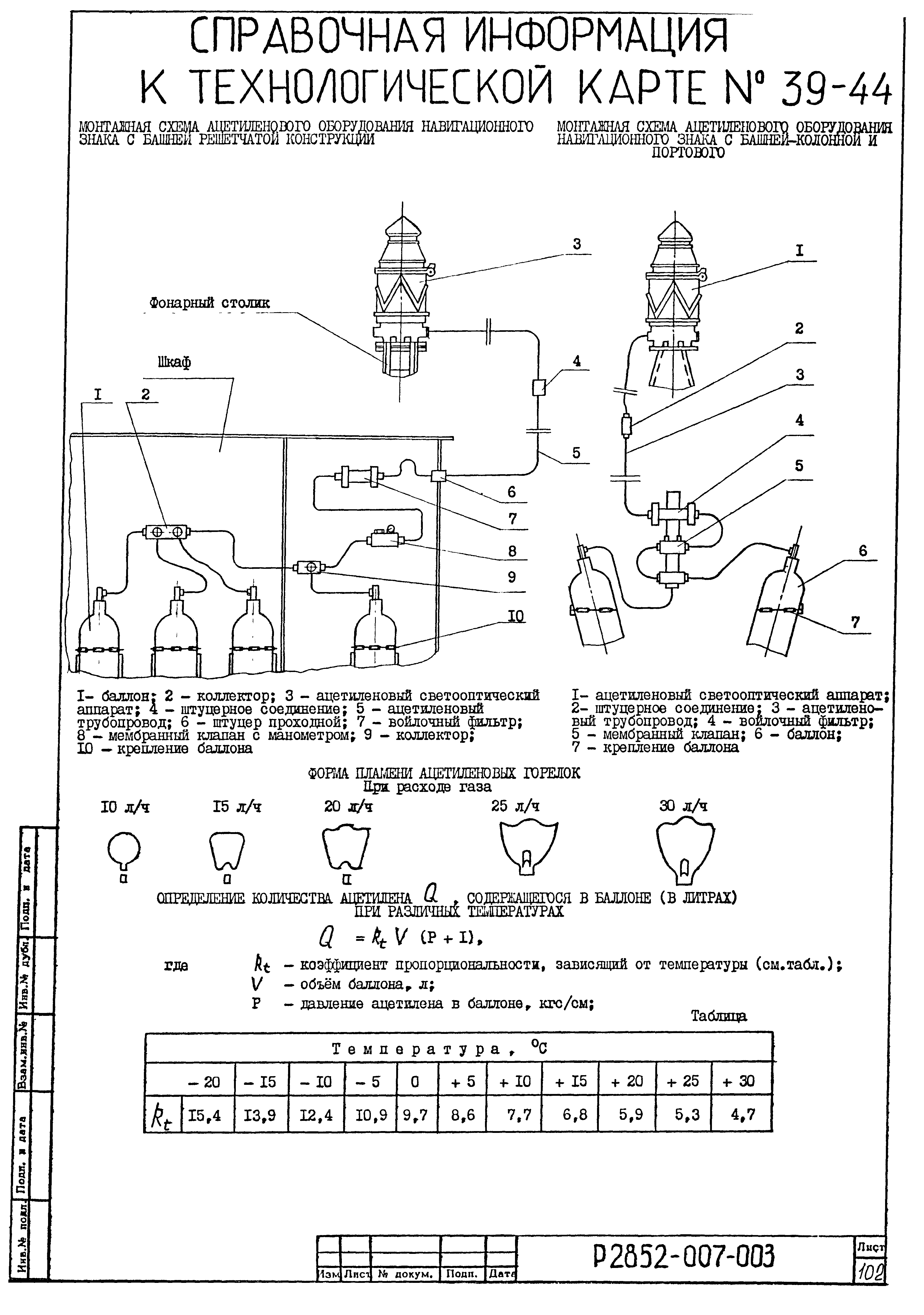 Технологическая карта 44