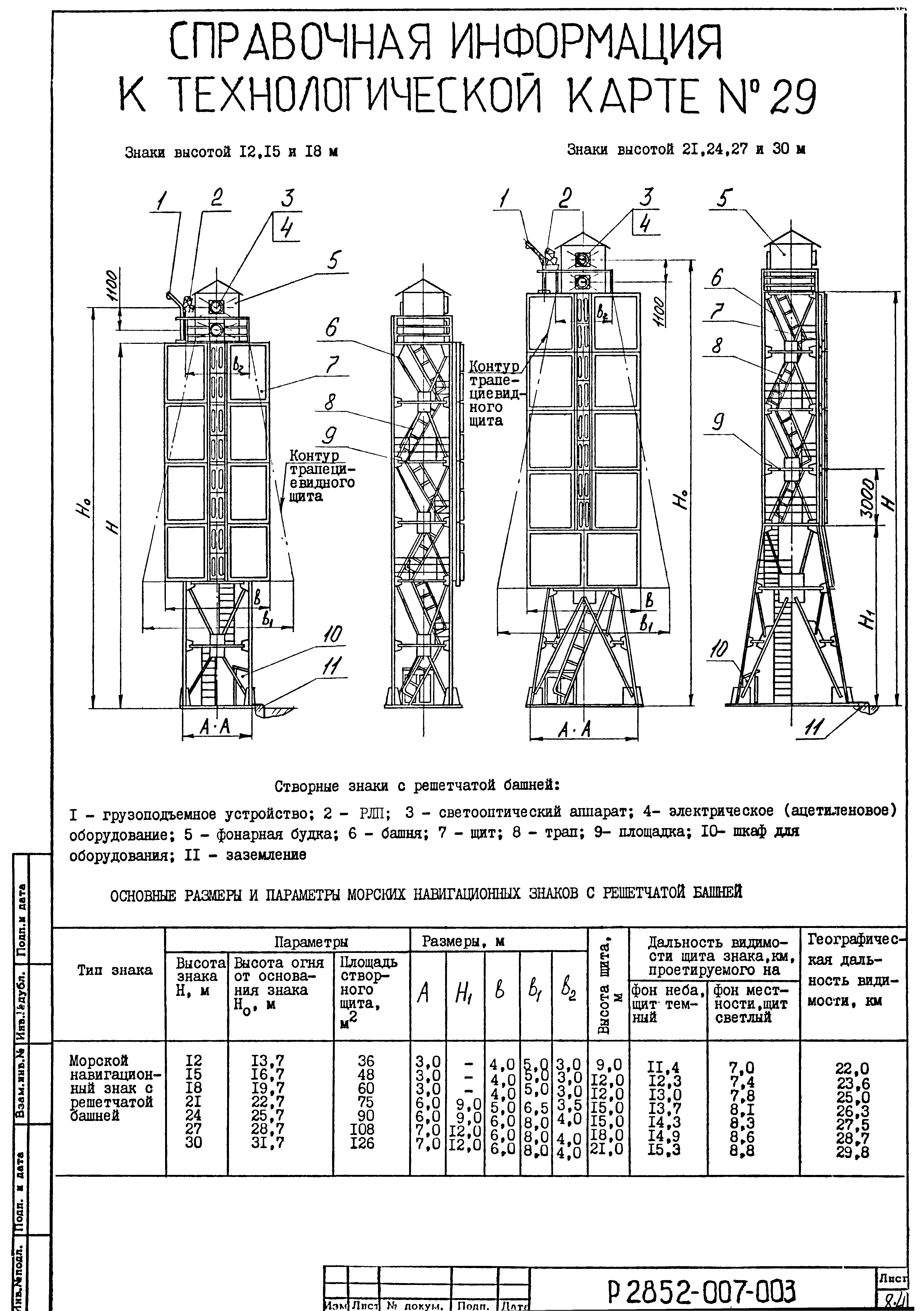 Технологическая карта 29