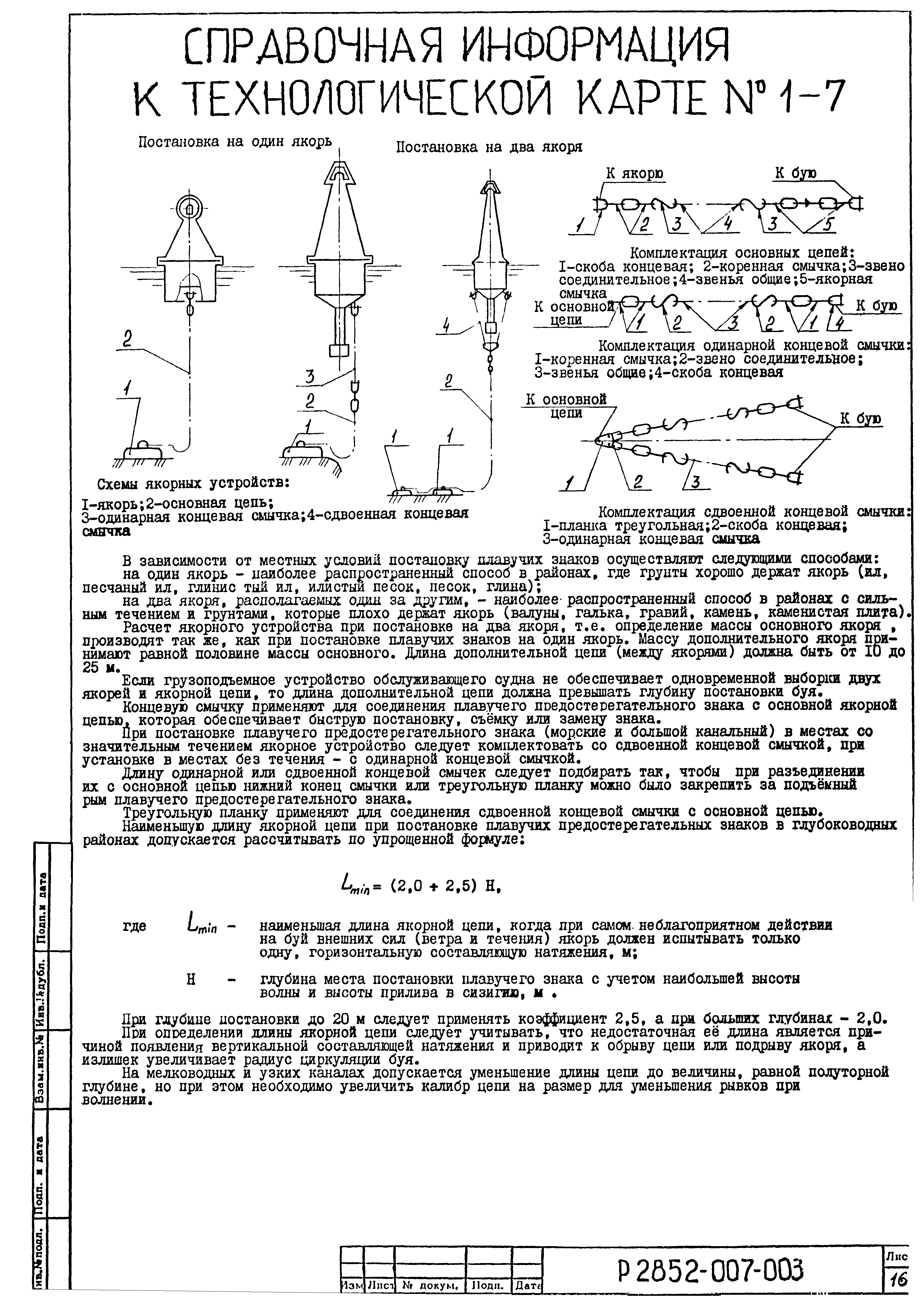 Технологическая карта 6