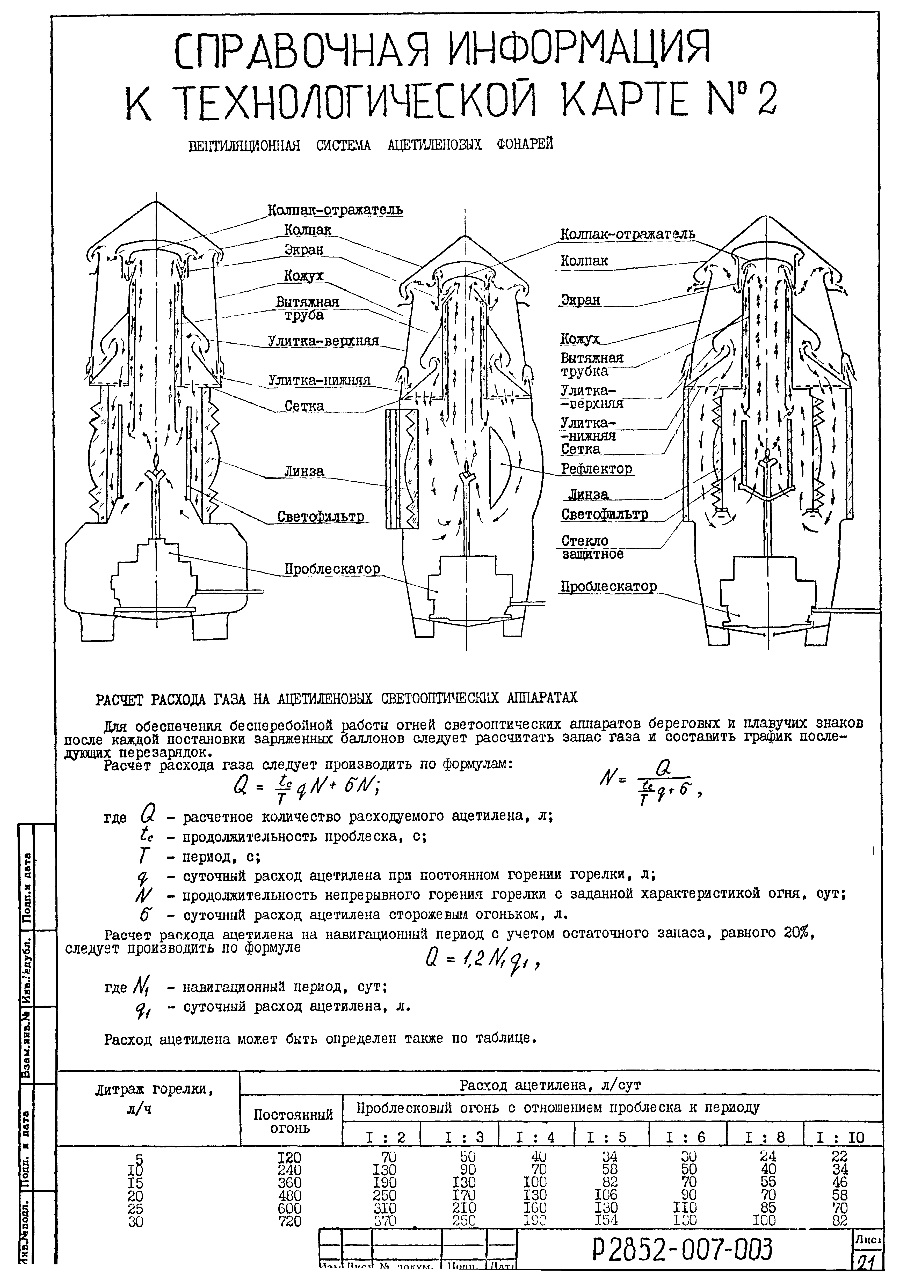 Технологическая карта 2