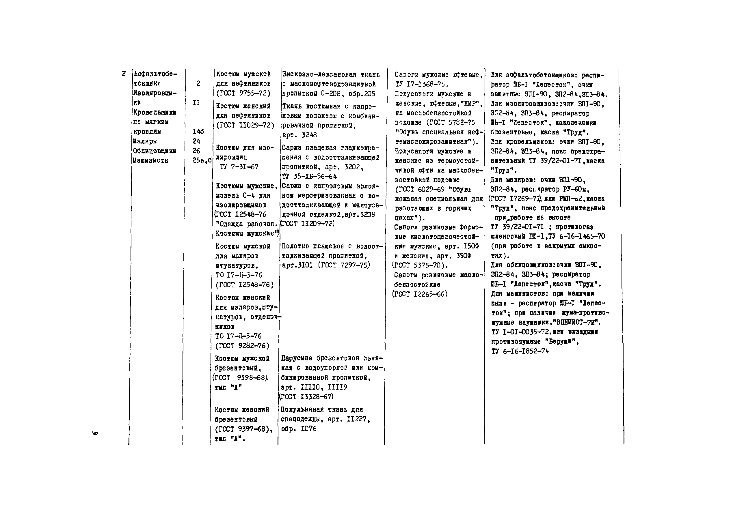 Методические рекомендации 