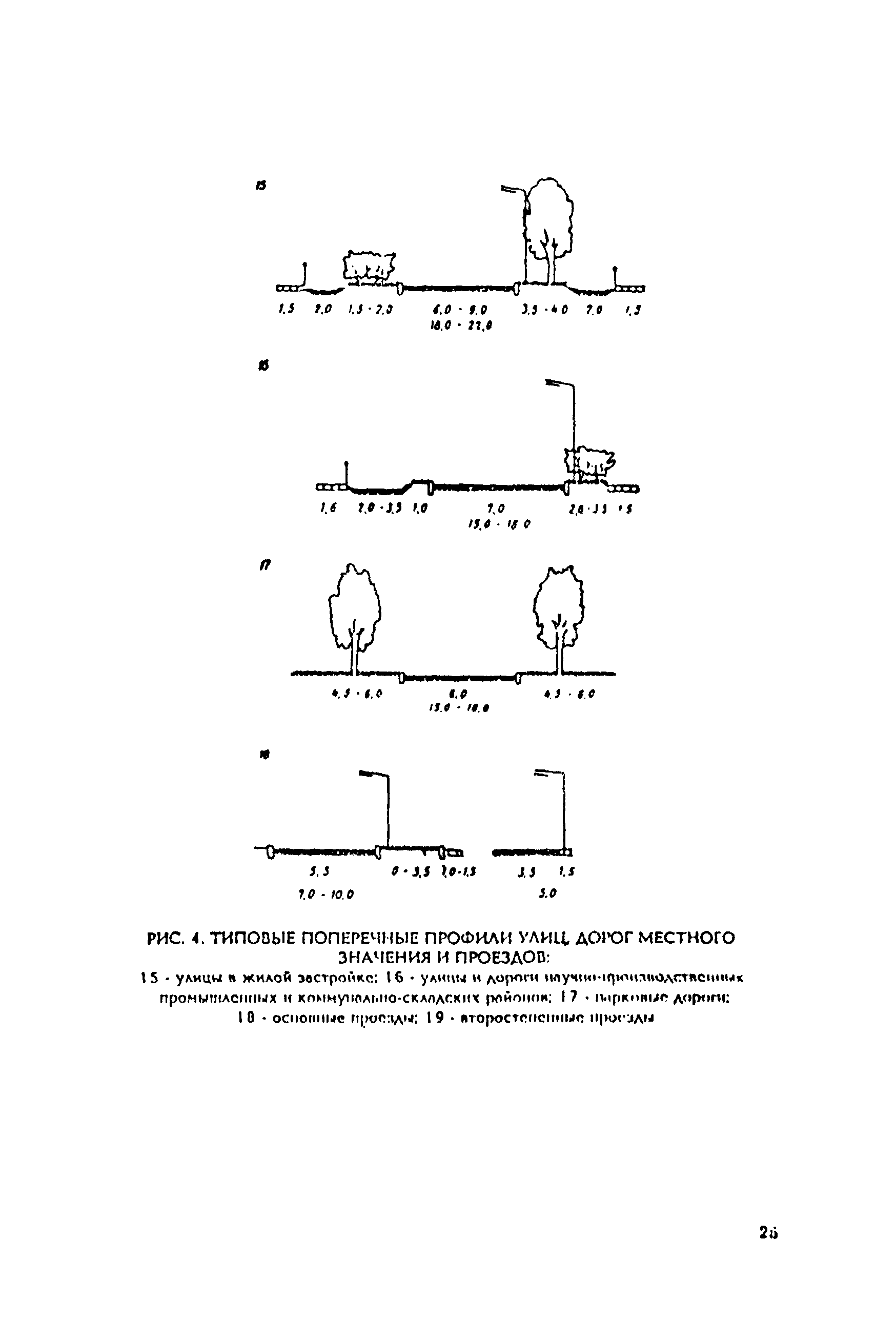 Рекомендации 