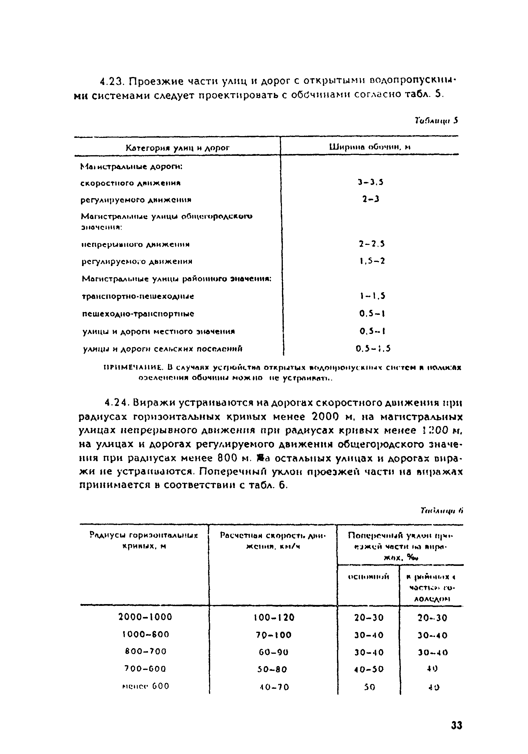 Рекомендации 