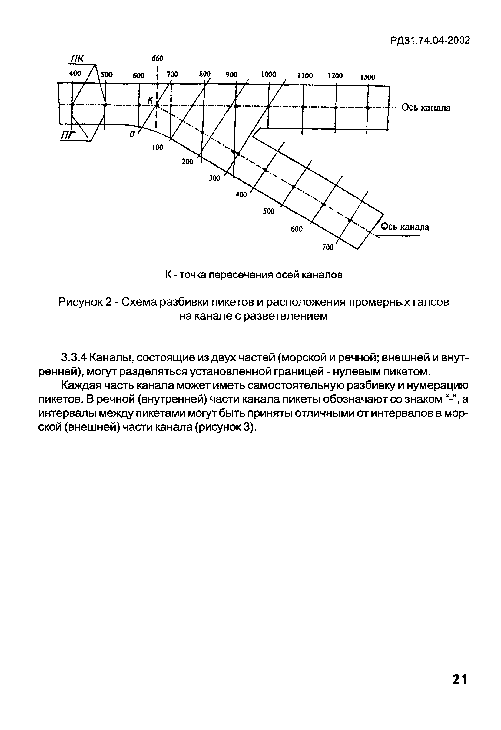 РД 31.74.04-2002