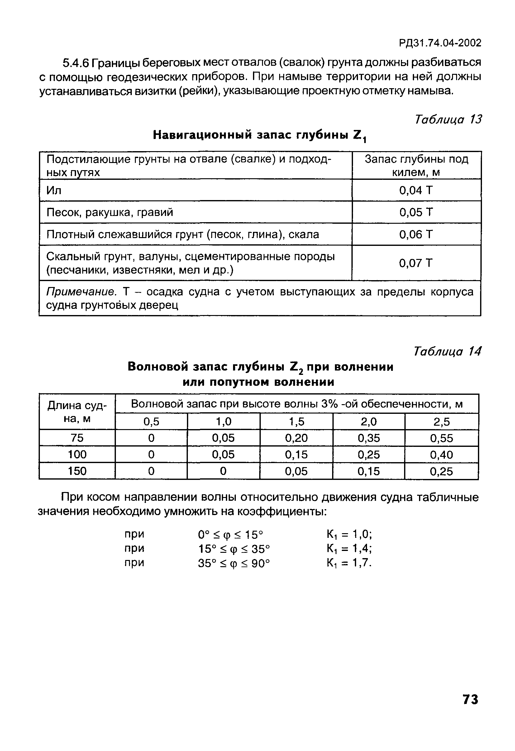 РД 31.74.04-2002