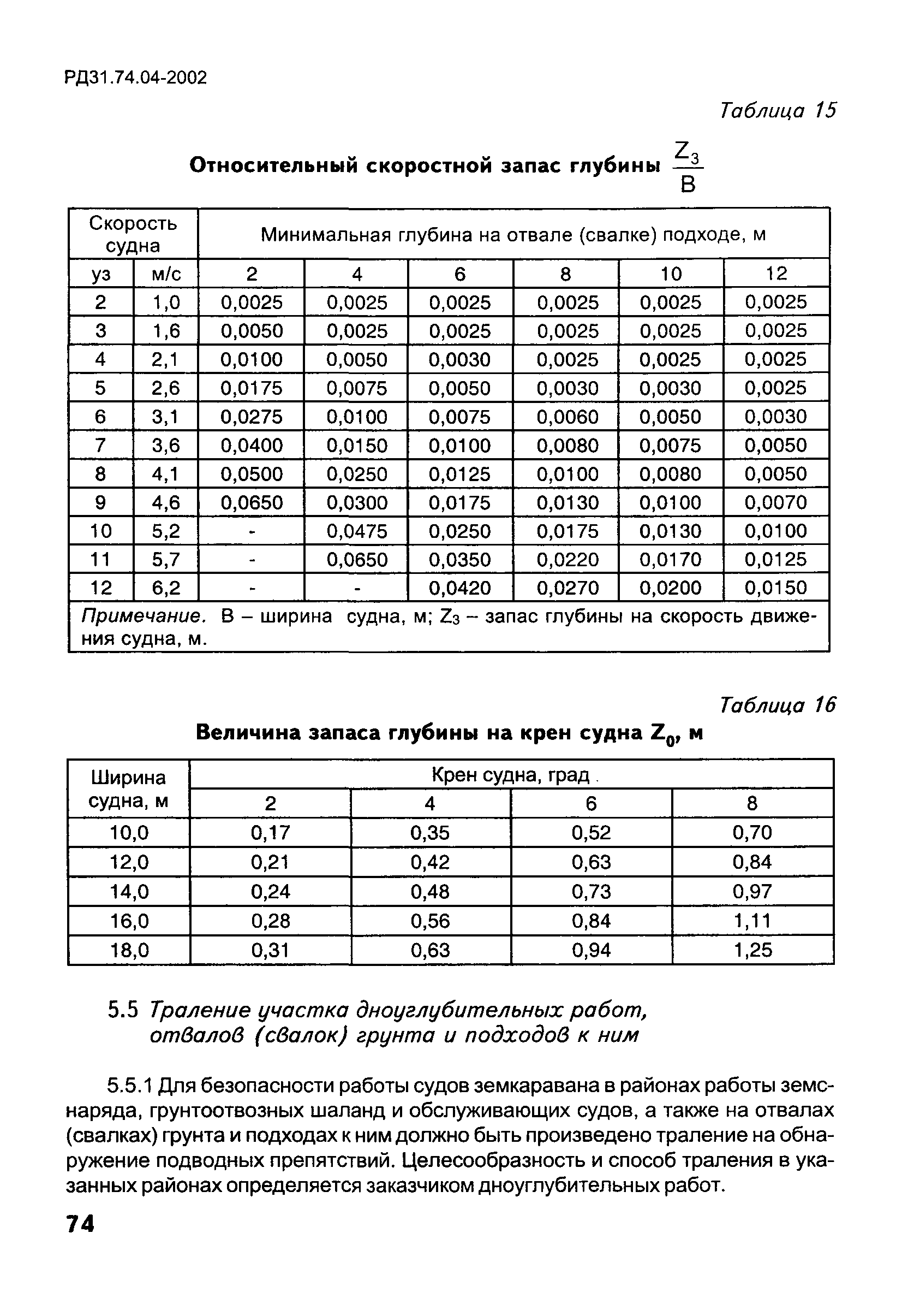 РД 31.74.04-2002