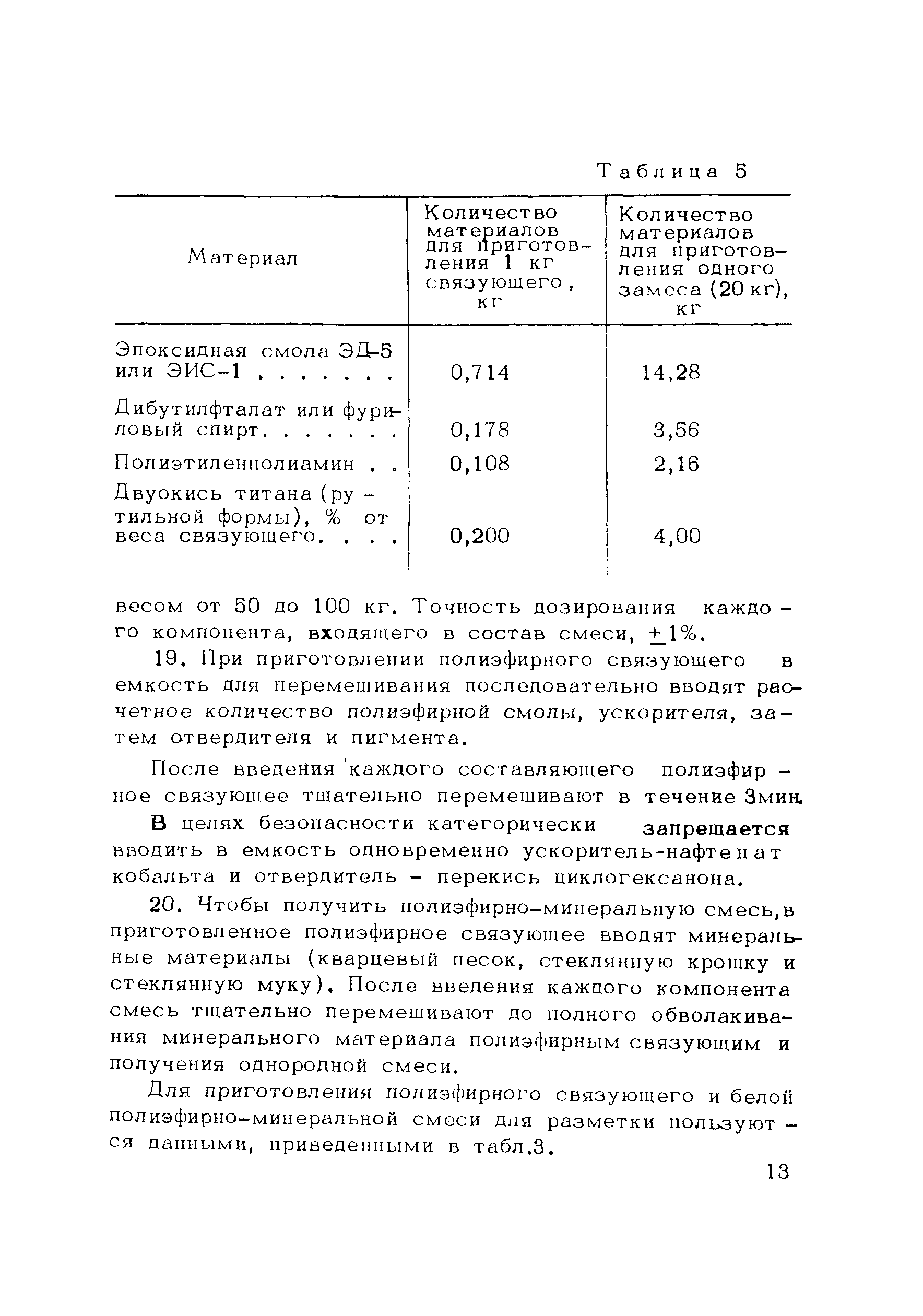 Методические рекомендации 