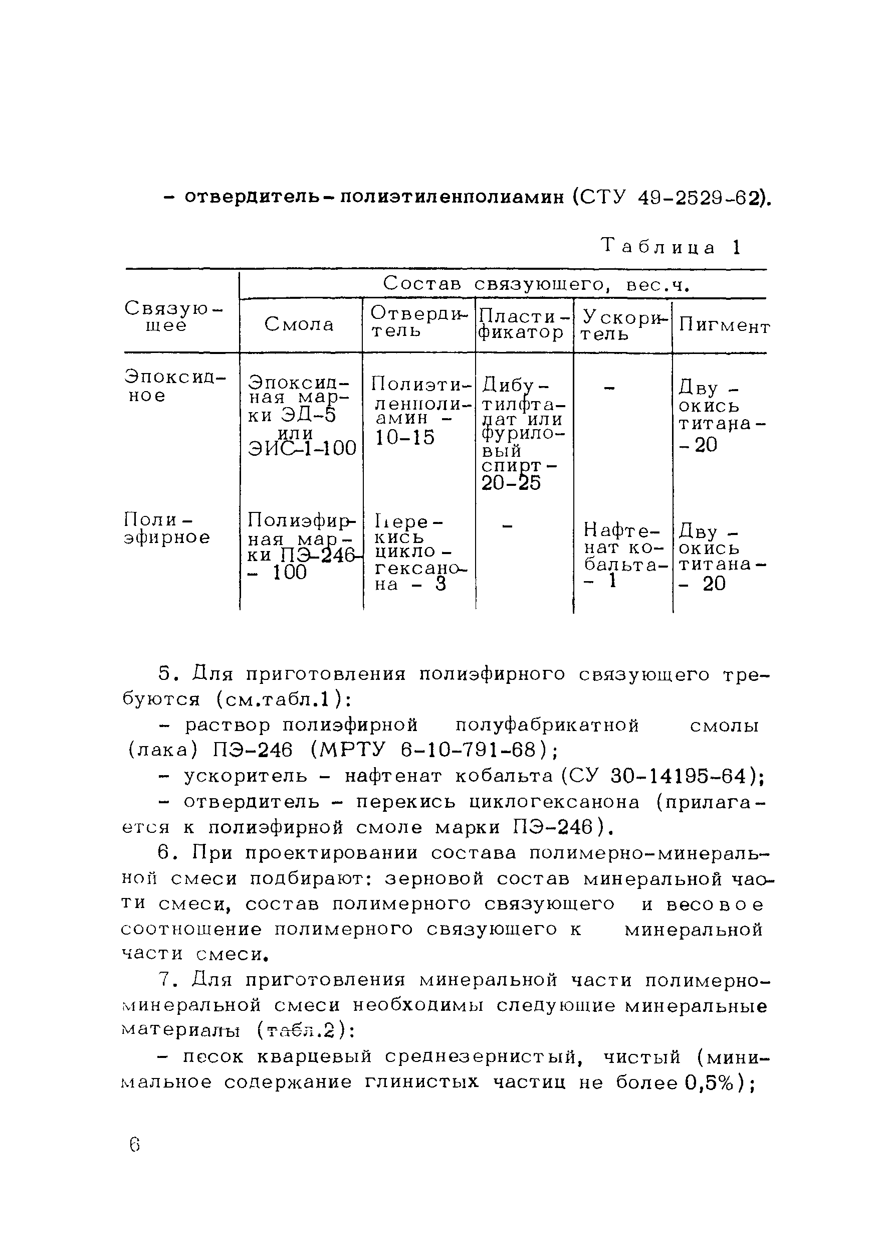 Методические рекомендации 