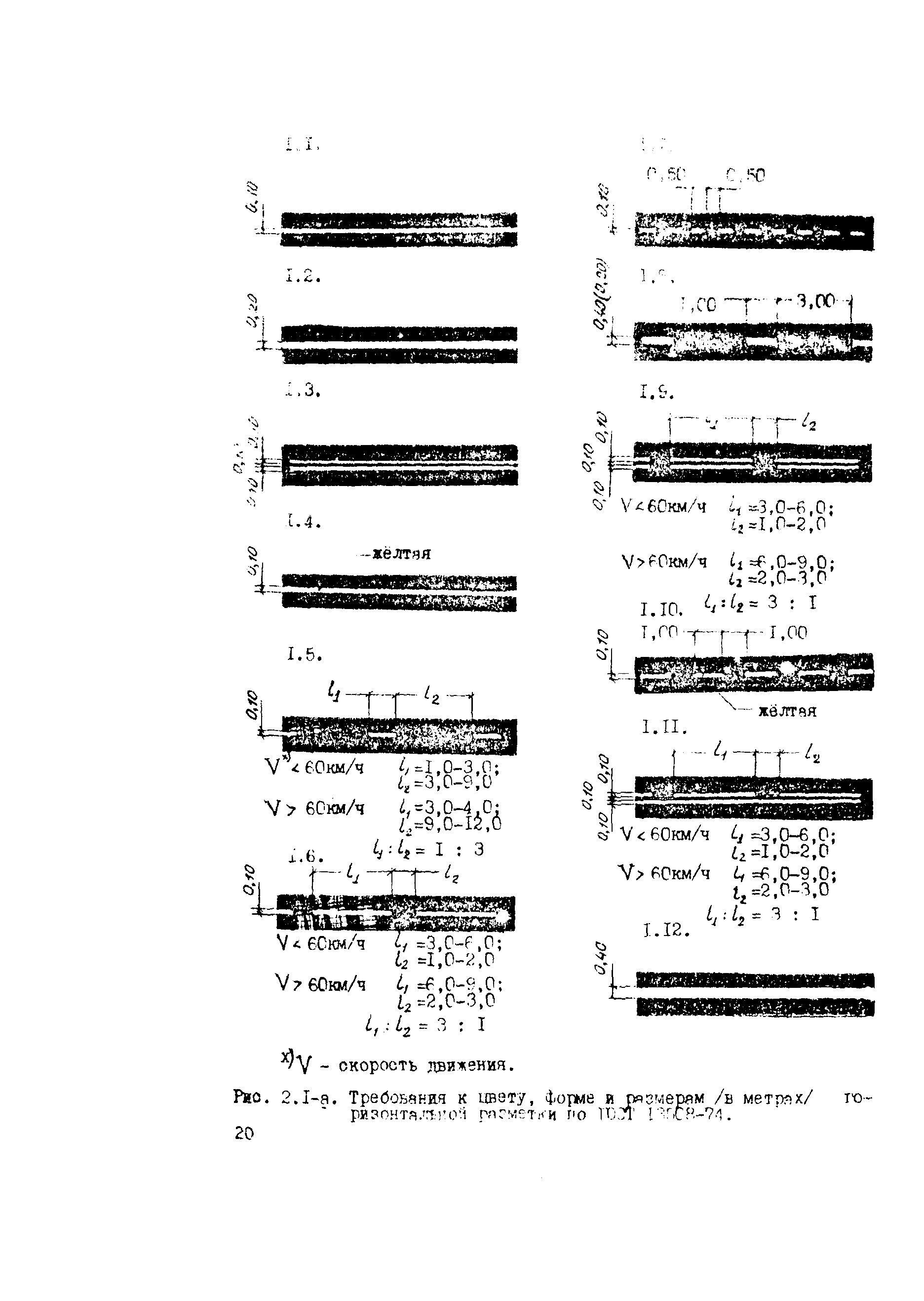 Рекомендации 