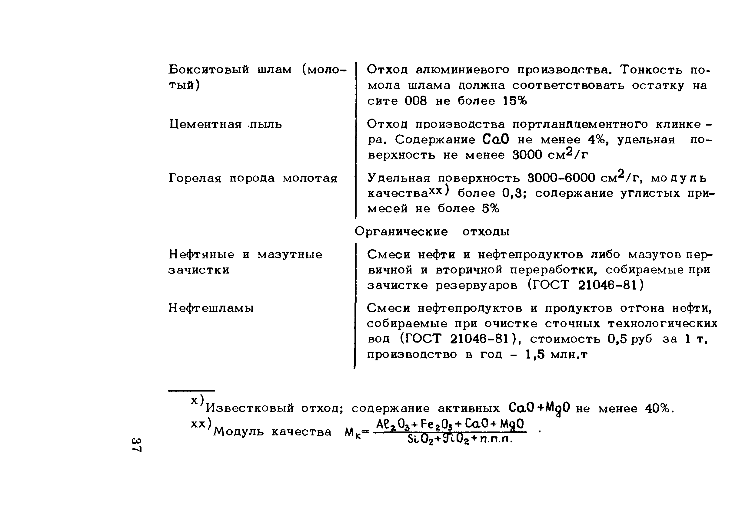 Методические рекомендации 