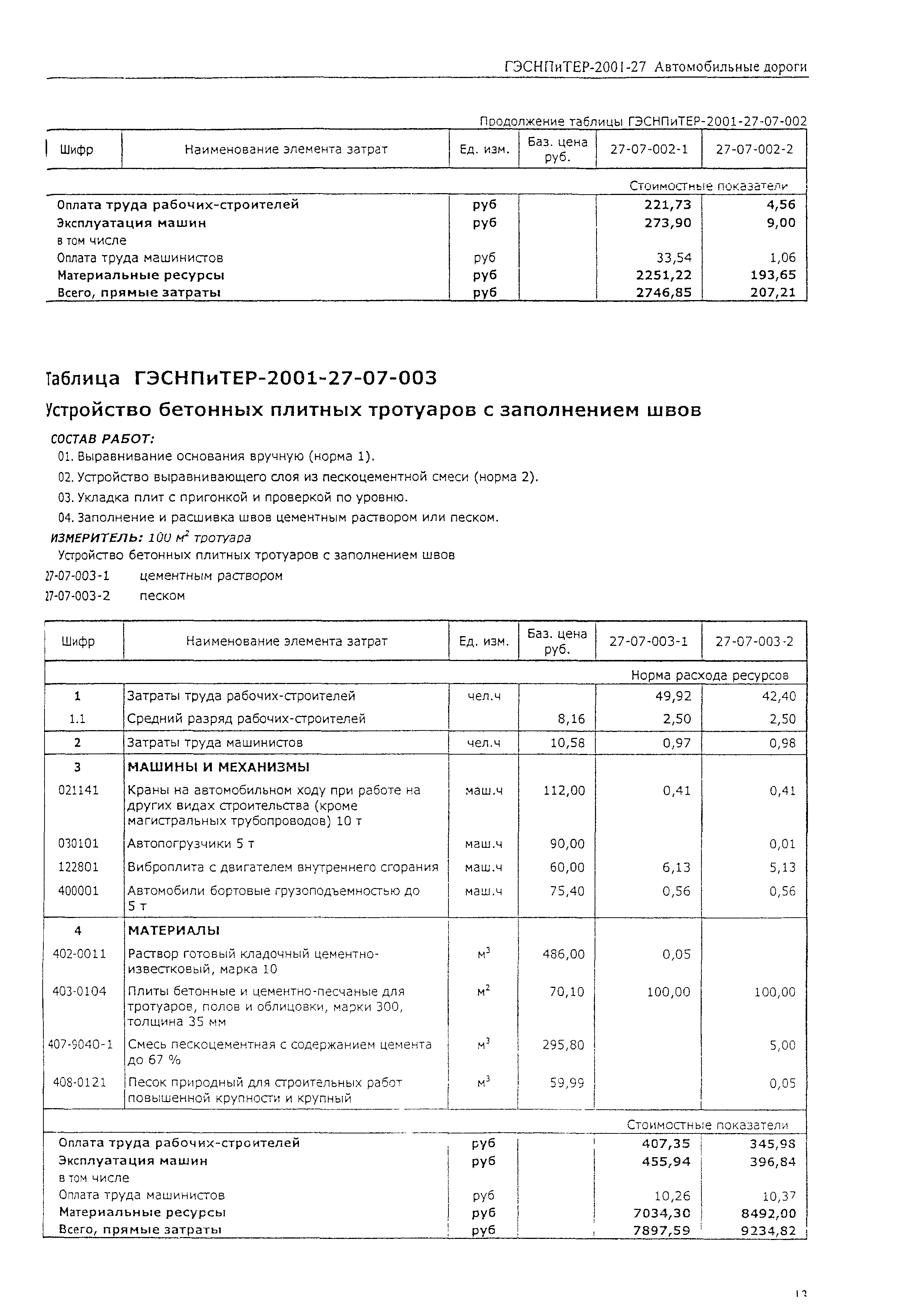 ГЭСНПиТЕР 2001-27 (II)