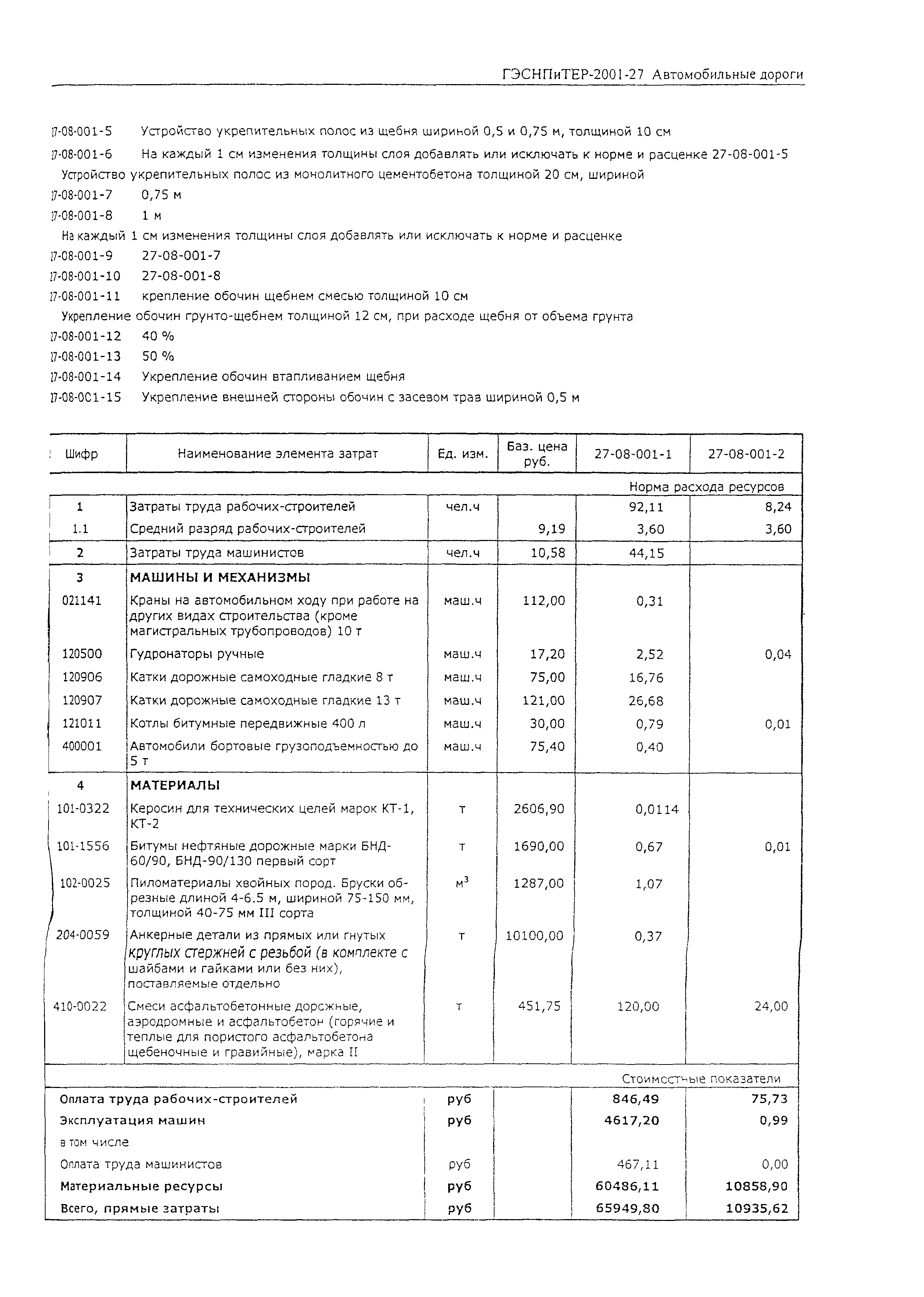 ГЭСНПиТЕР 2001-27 (II)