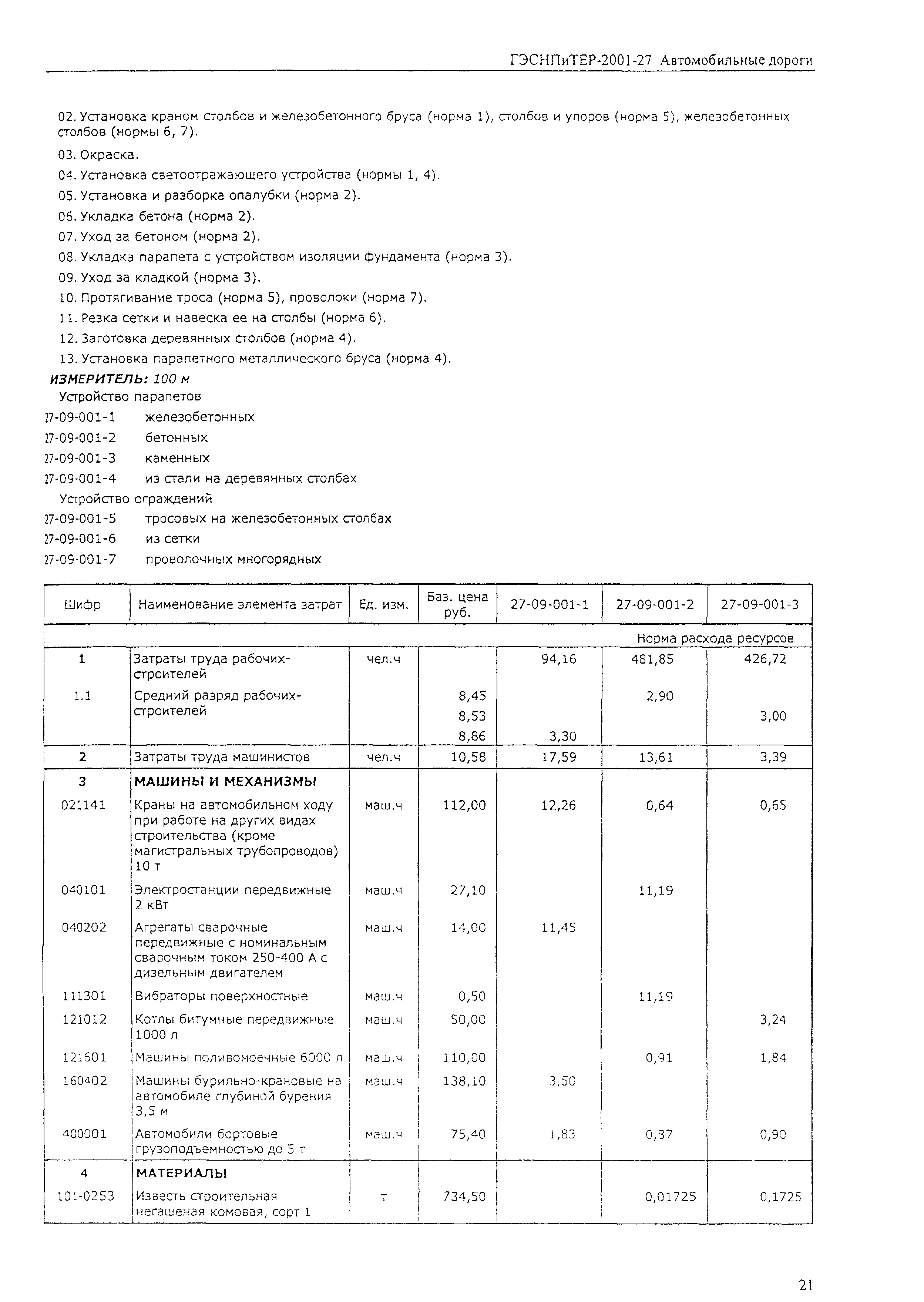 ГЭСНПиТЕР 2001-27 (II)