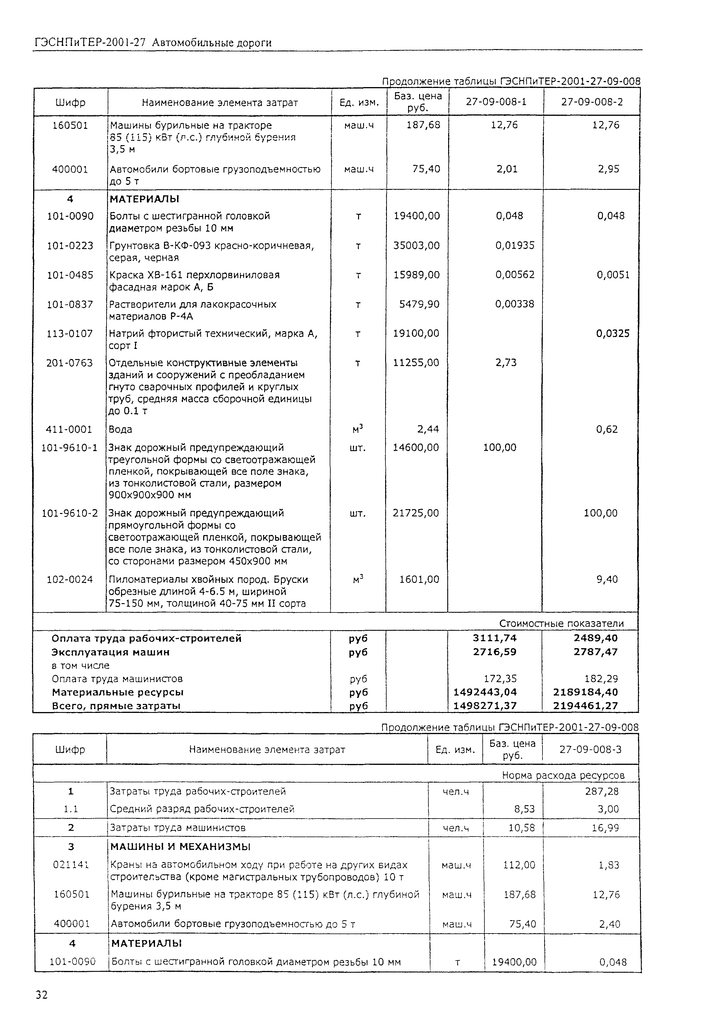 ГЭСНПиТЕР 2001-27 (II)