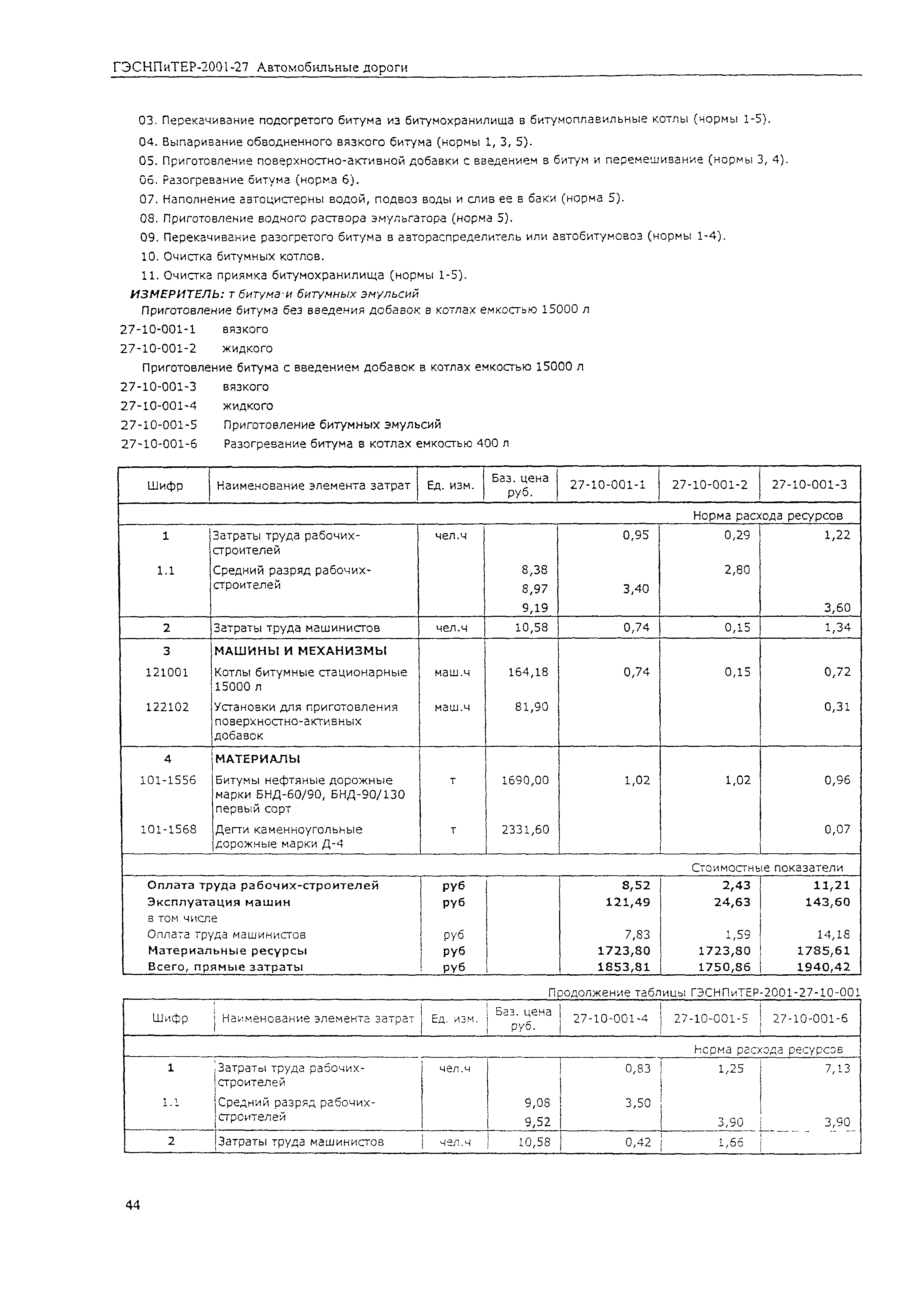 ГЭСНПиТЕР 2001-27 (II)