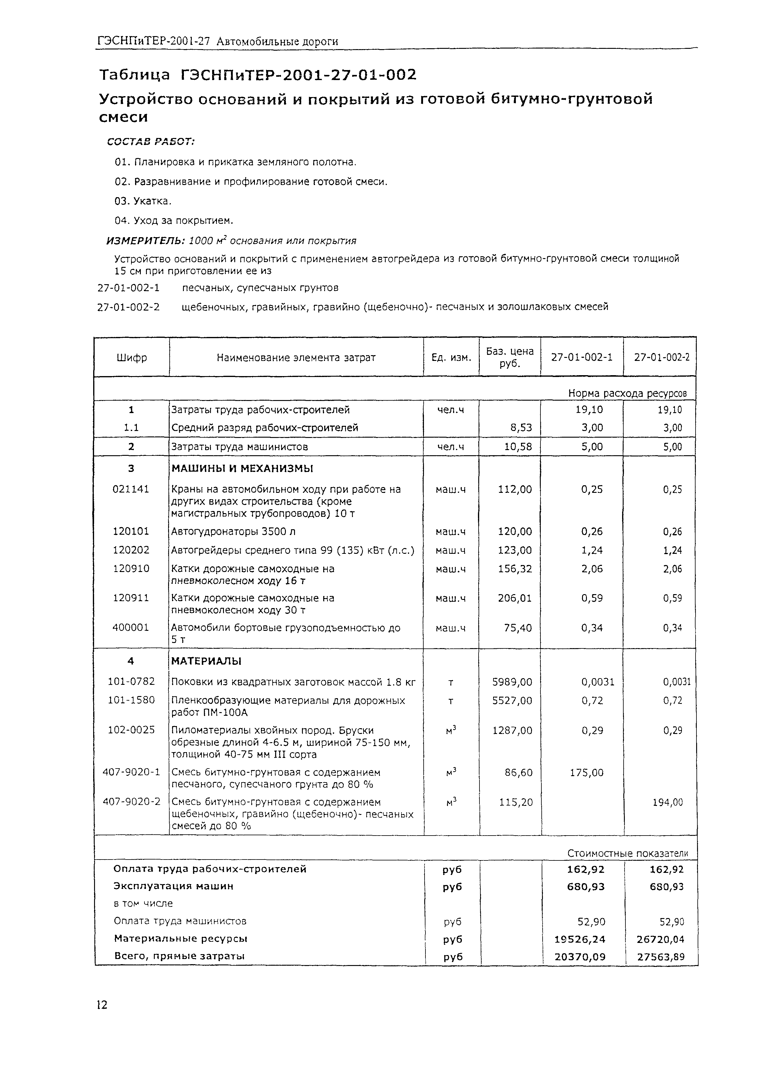 ГЭСНПиТЕР 2001-27 (I)