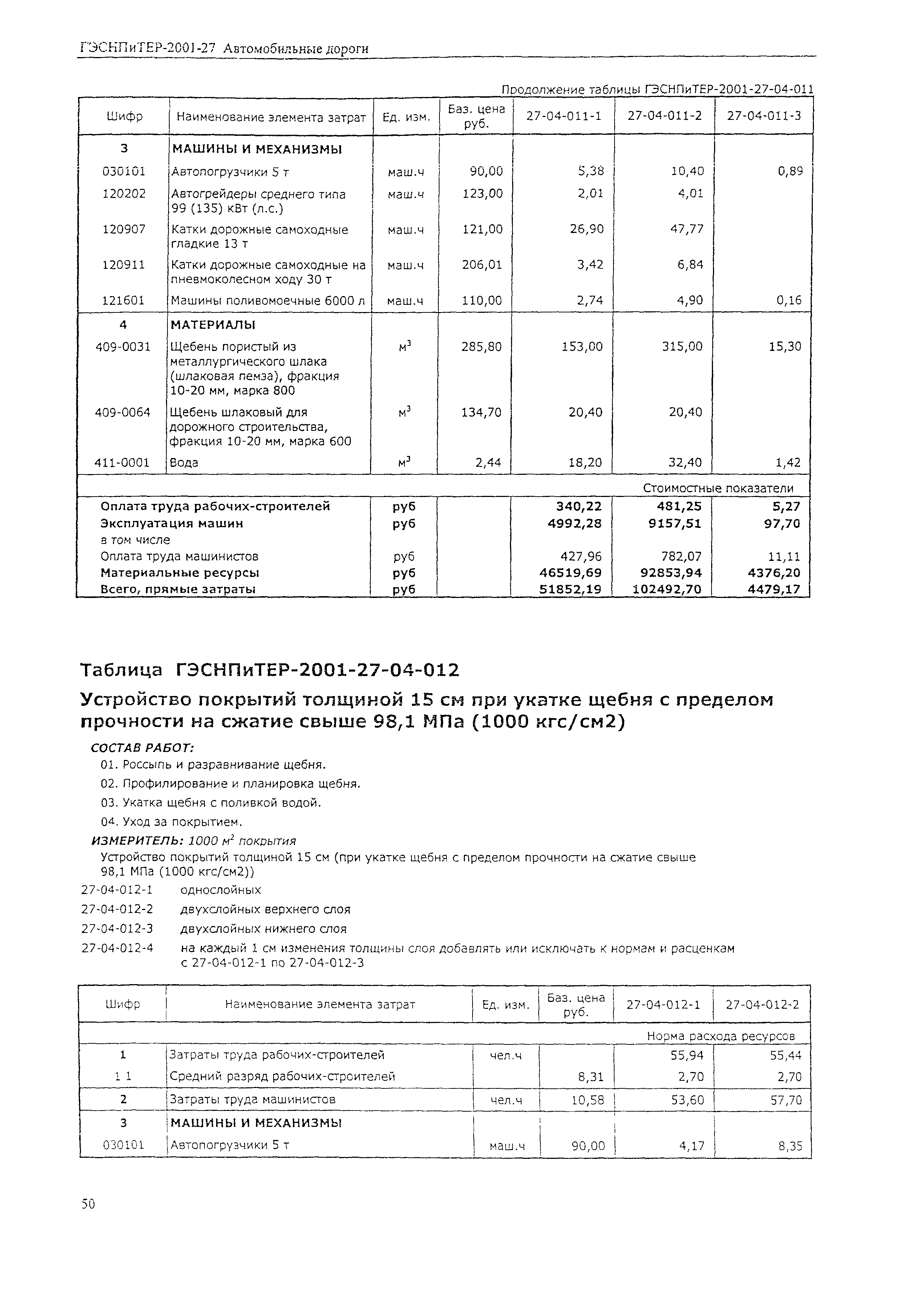 ГЭСНПиТЕР 2001-27 (I)