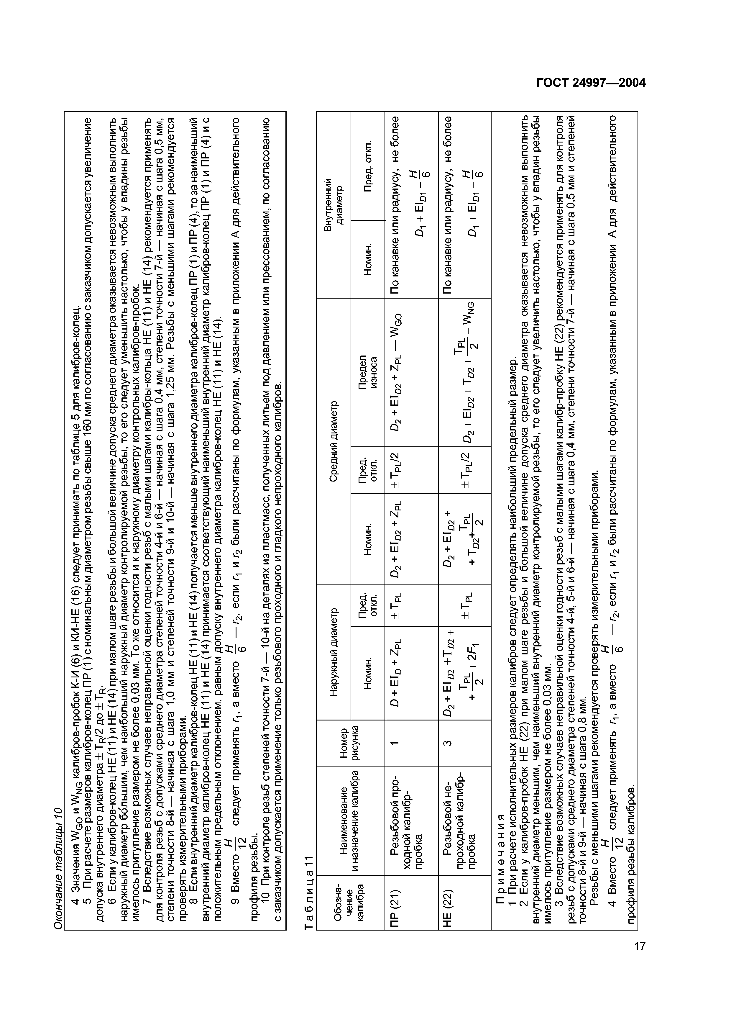 ГОСТ 24997-2004