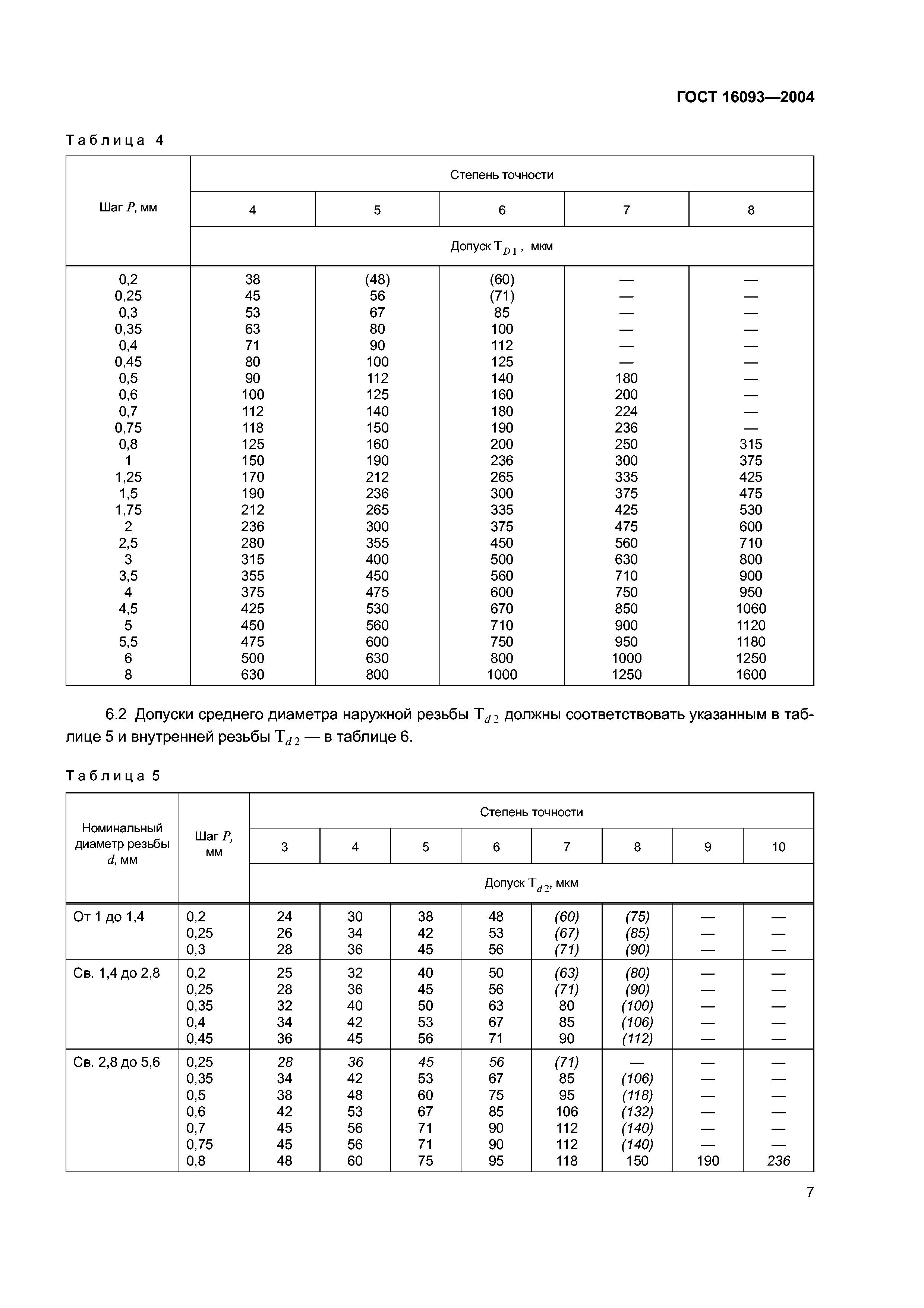 ГОСТ 16093-2004