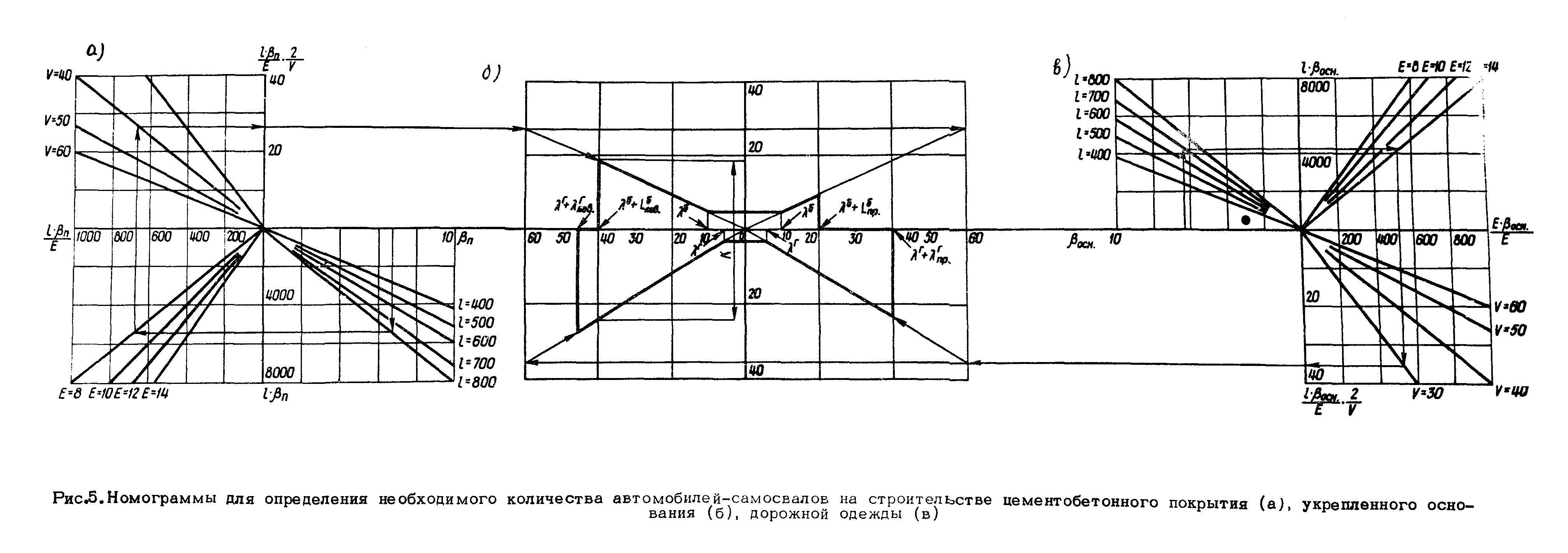 Методические рекомендации 