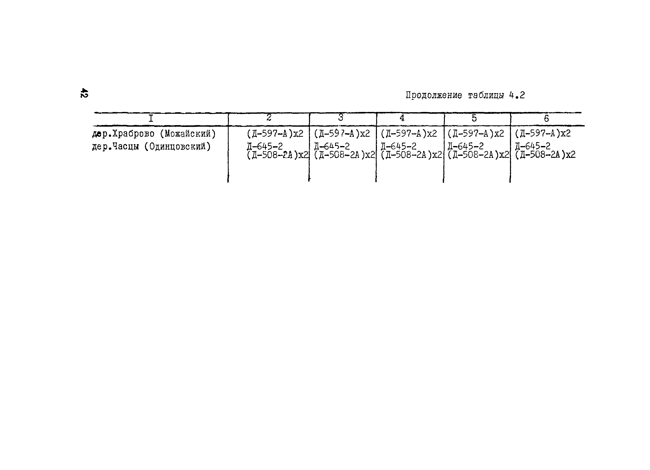 Методические рекомендации 