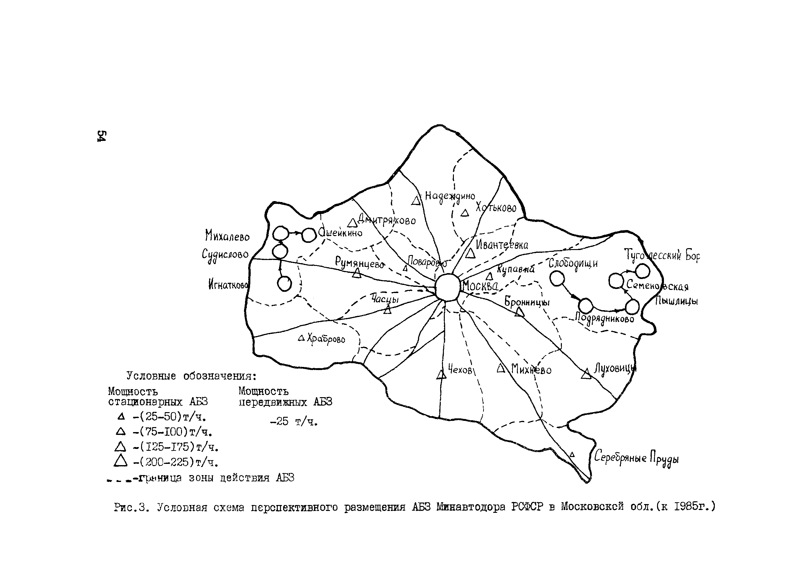 Методические рекомендации 