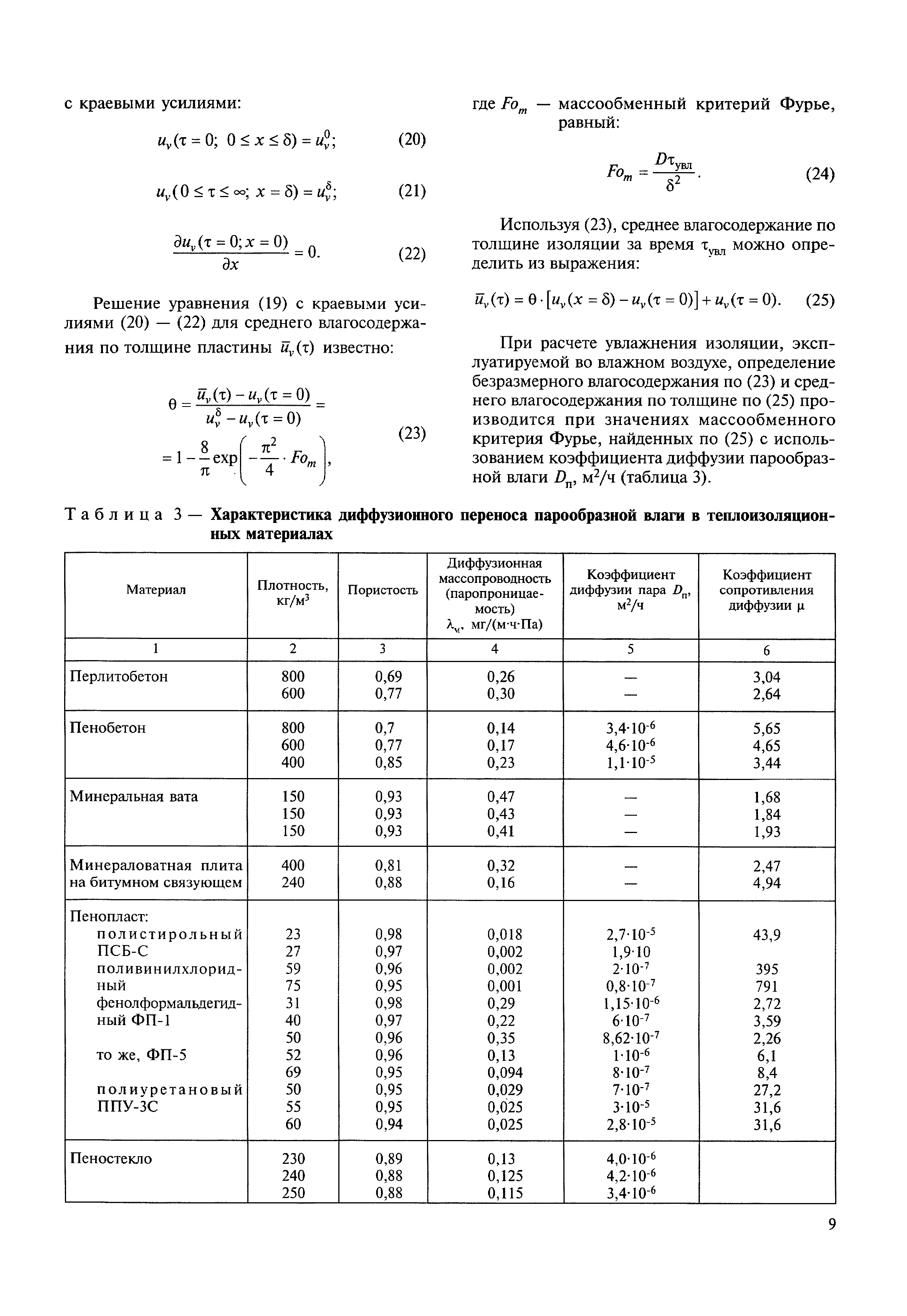 МДС 41-7.2004