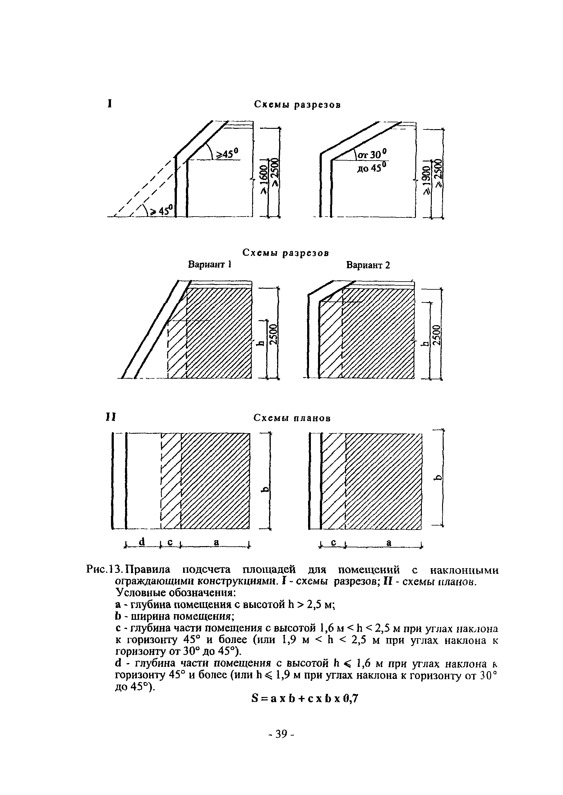 Пособие к МГСН 3.01-01