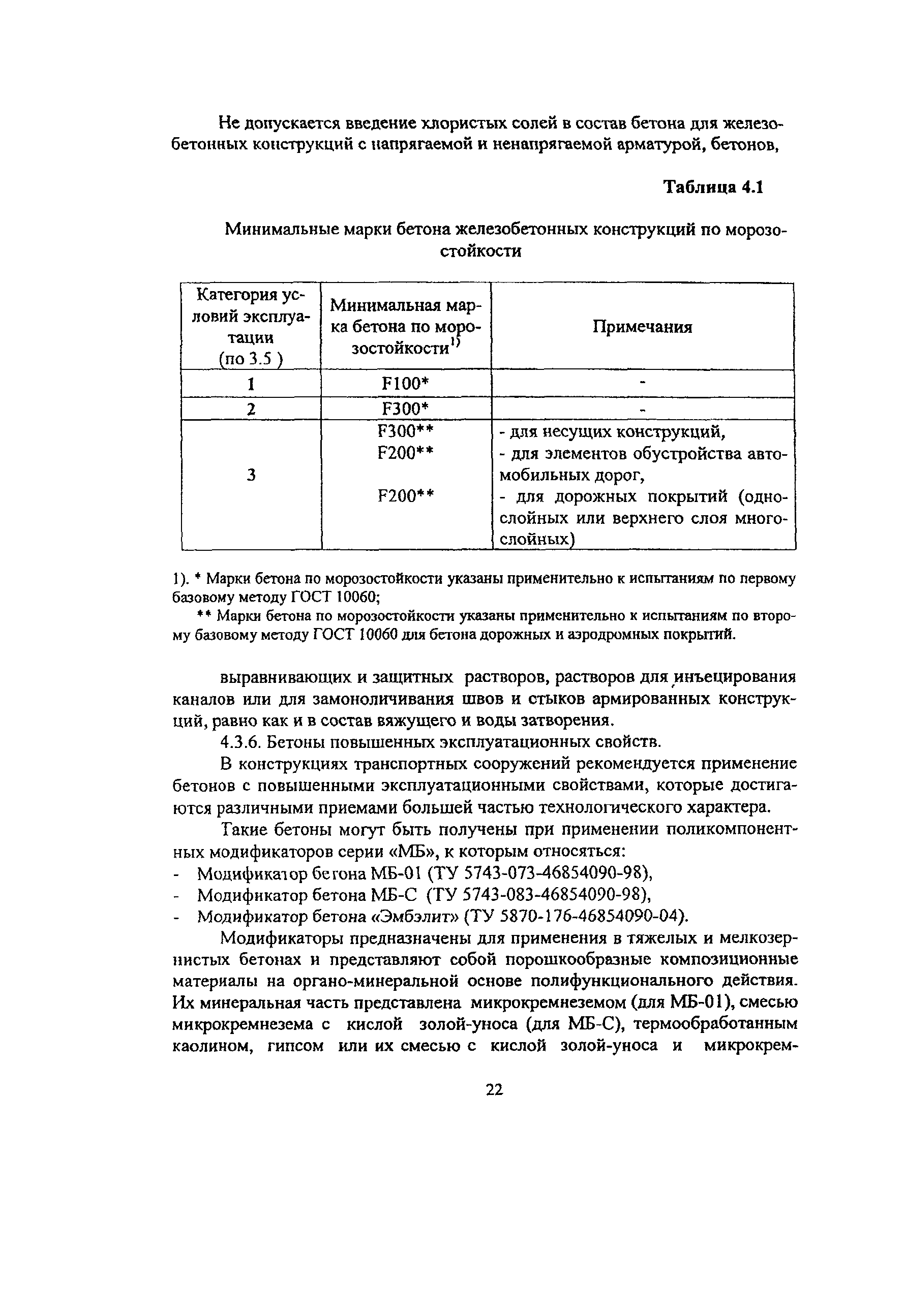 Пособие к МГСН 2.09-03