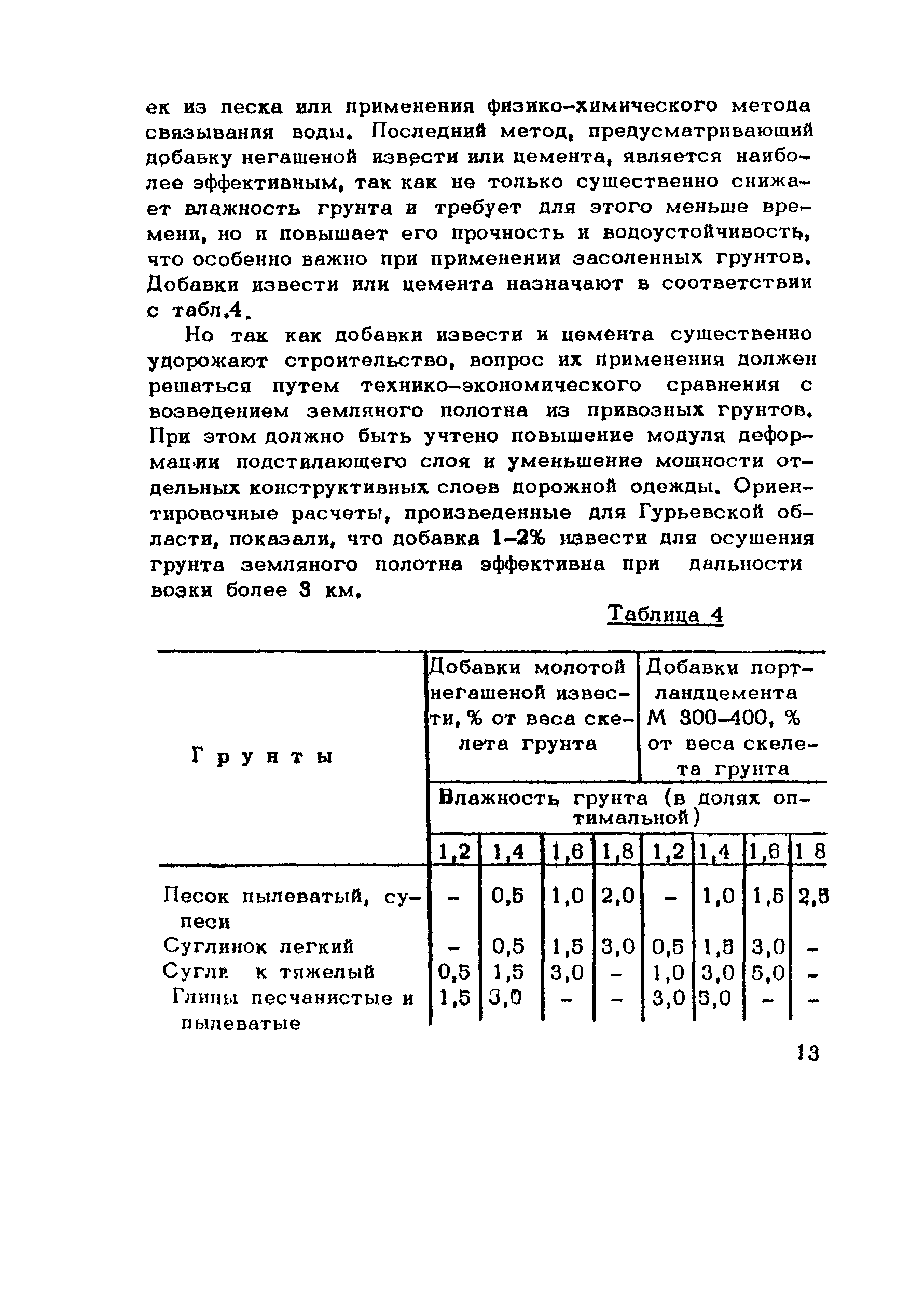 Рекомендации 