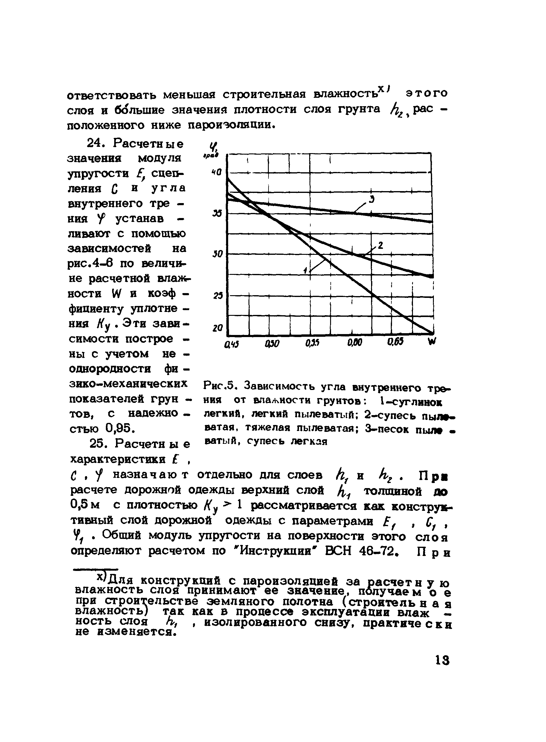 Методические рекомендации 